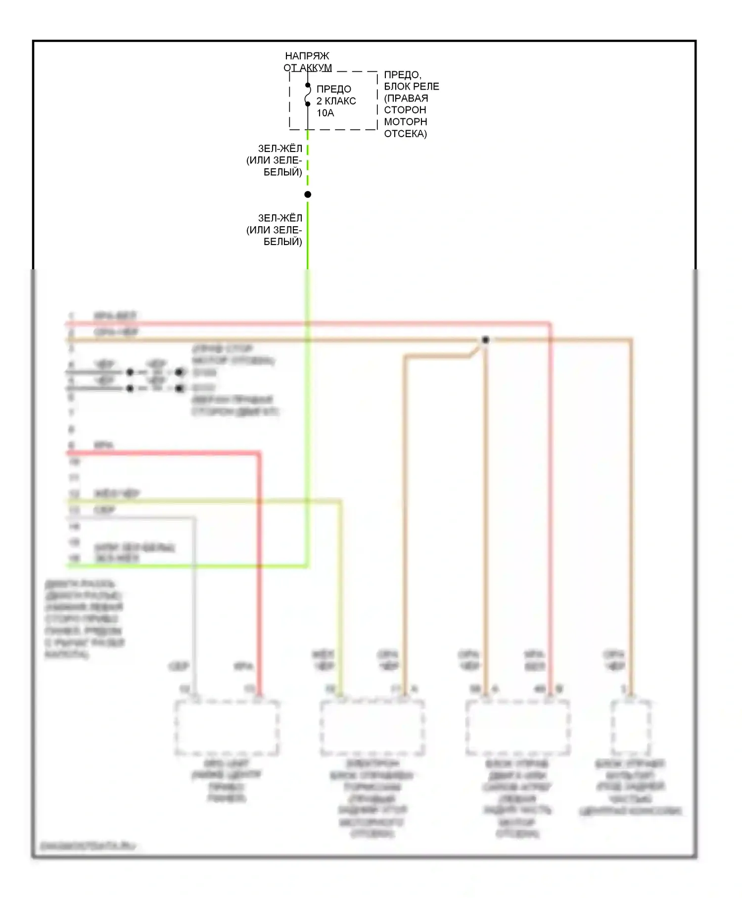 Passport Honda II (1997-2002): Can шина 