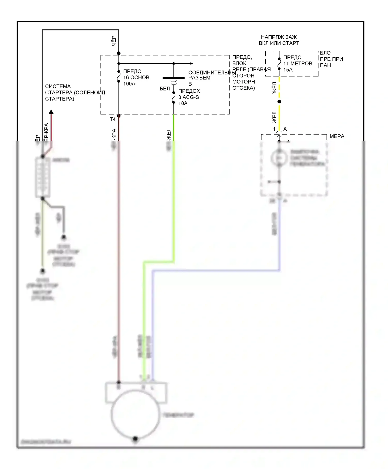Passport Honda II (1997-2002): Электросхема генератора 