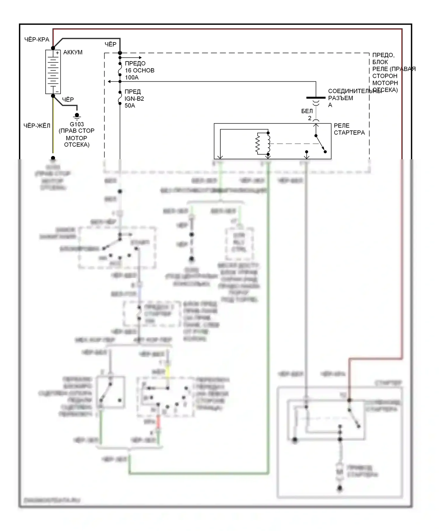 Passport Honda II (1997-2002): Электросхема стартера 