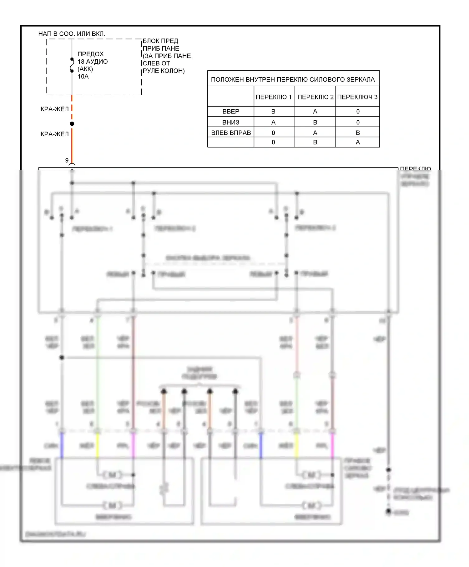 Passport Honda II (1997-2002): Электросхема силового зеркала 