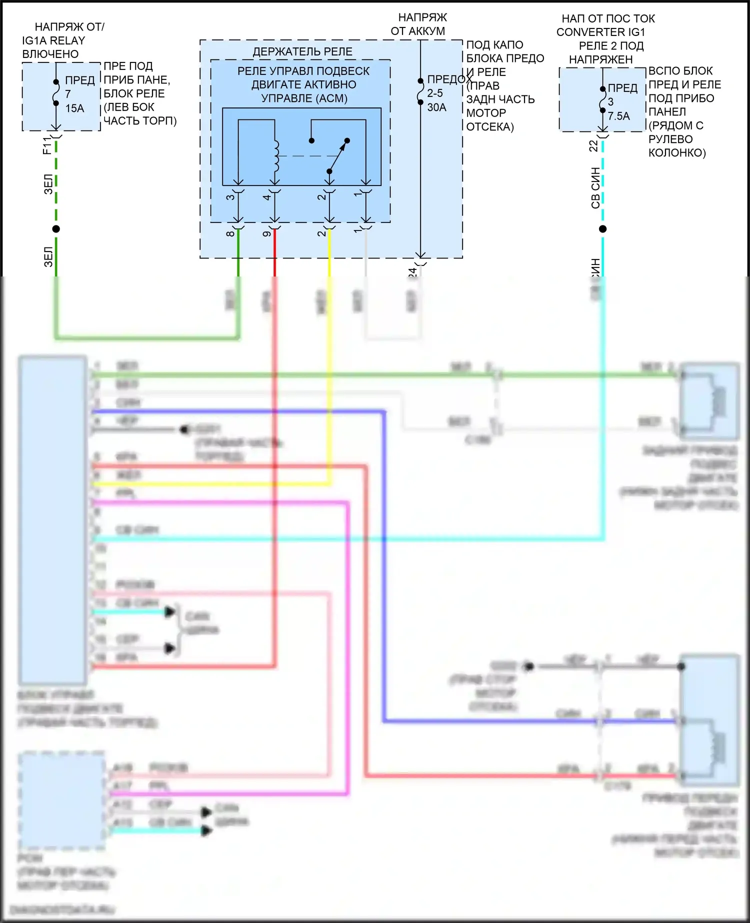 Passport Honda III рестайлинг (2021-2024): Электросхема активных управление кузовом и подвеской 