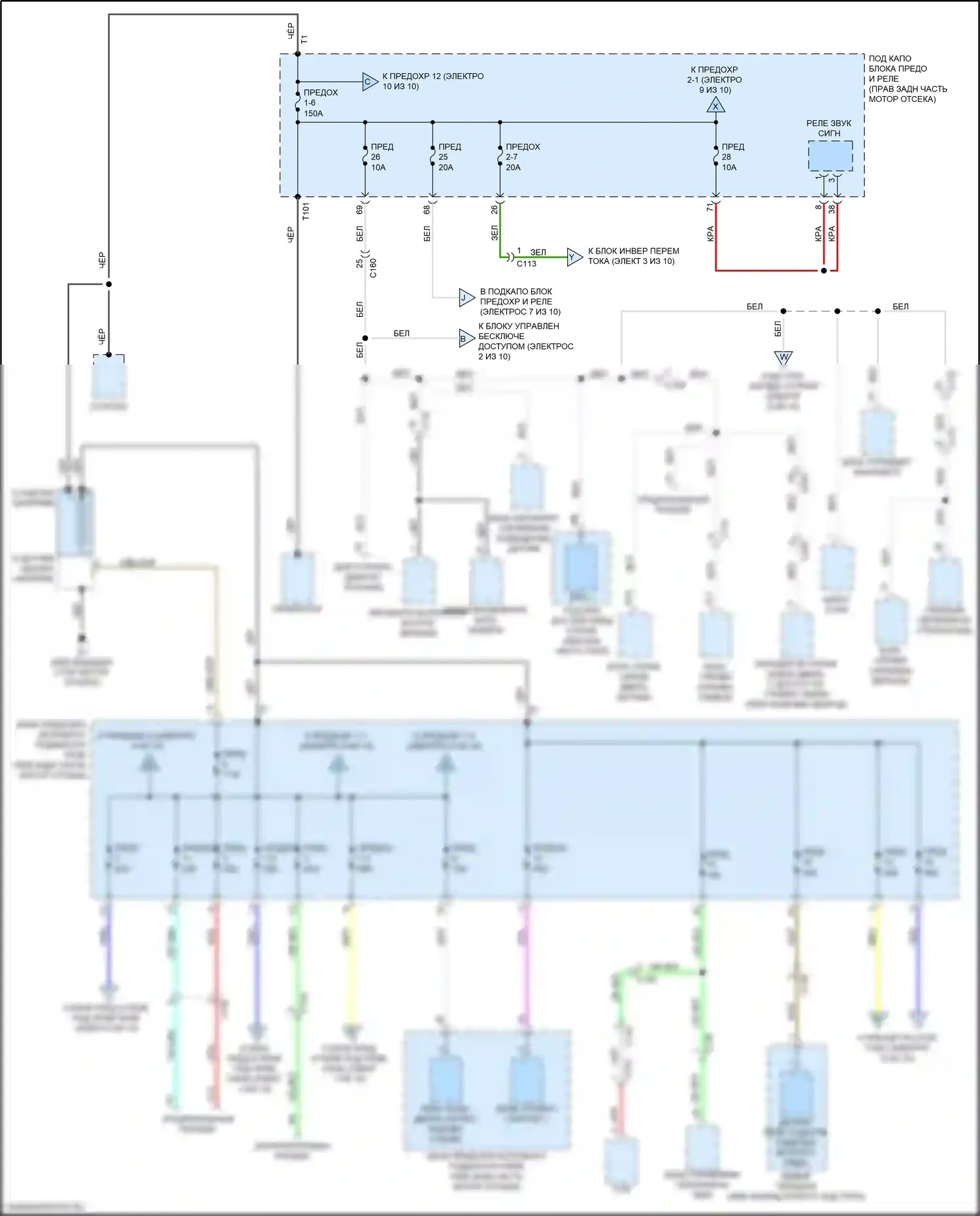 Passport Honda III рестайлинг (2021-2024): Электросхема блока предохранителей реле (1 из 10) 