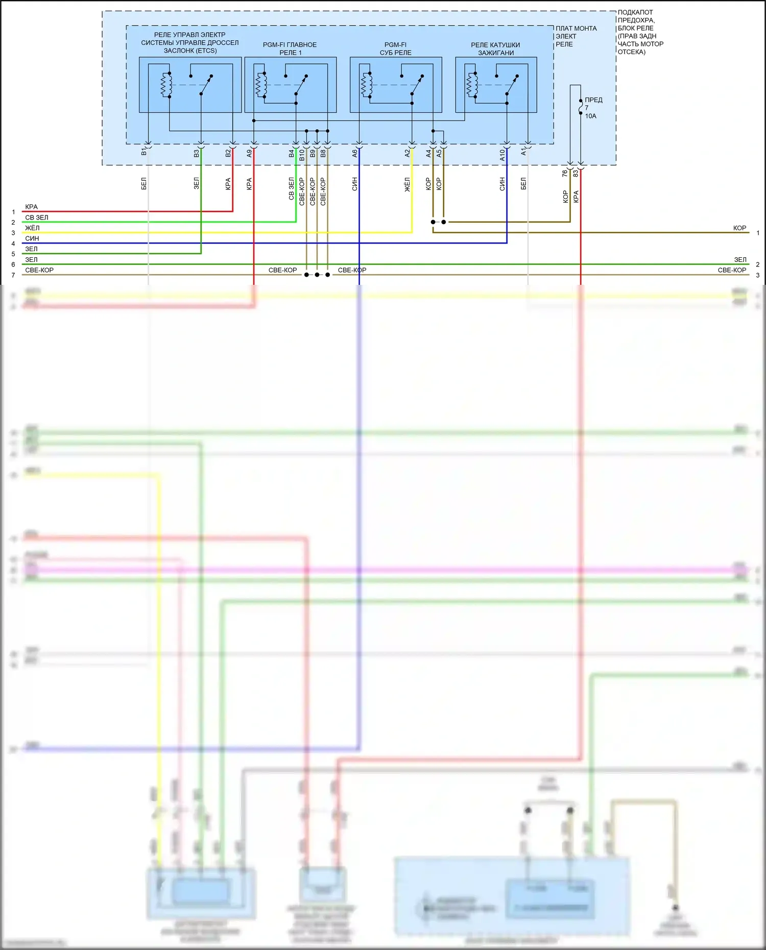 Passport Honda III рестайлинг (2021-2024): Электросхема двигателя 3.5l (2 из 8) 