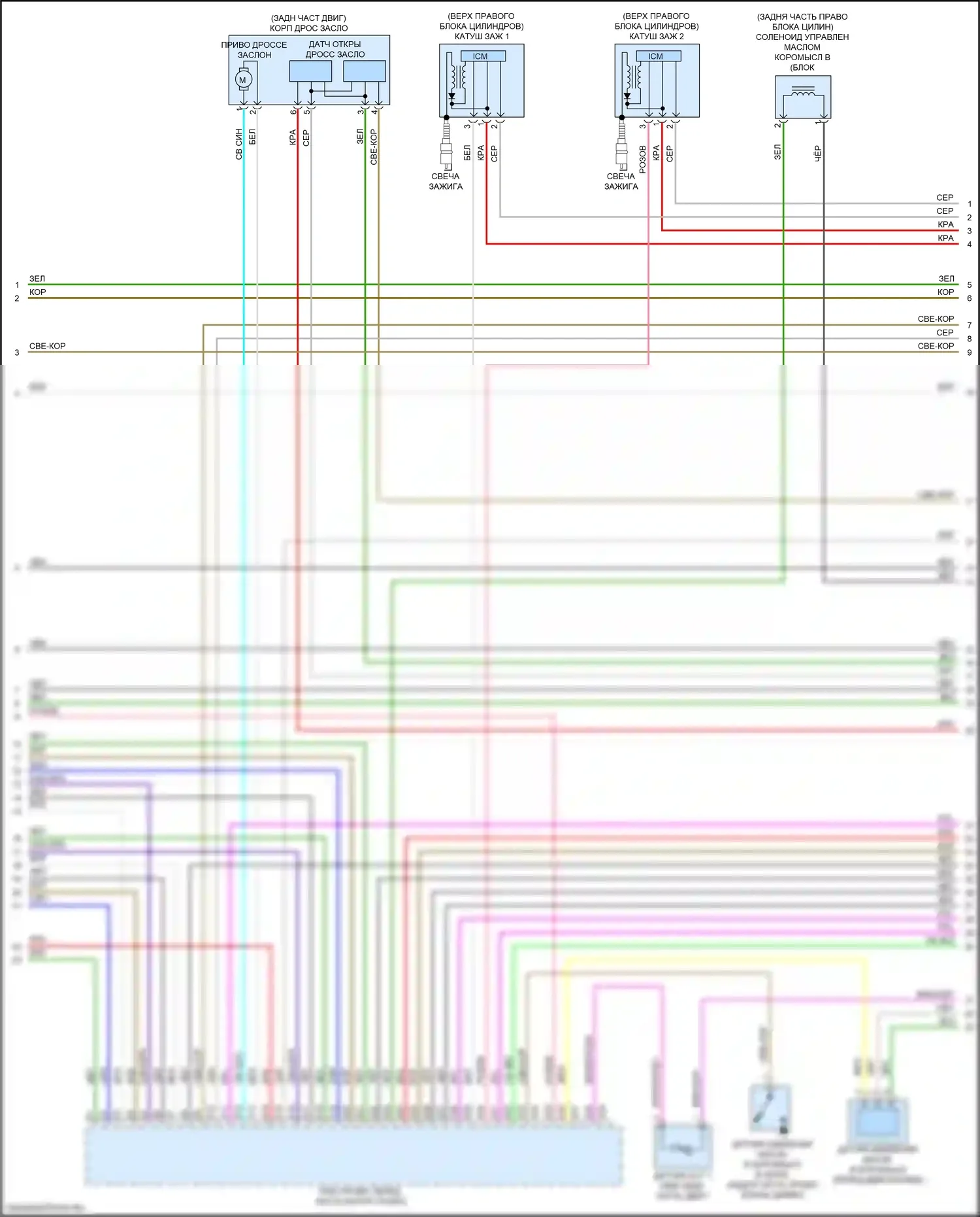 Passport Honda III рестайлинг (2021-2024): Электросхема двигателя 3.5l (5 из 8) 