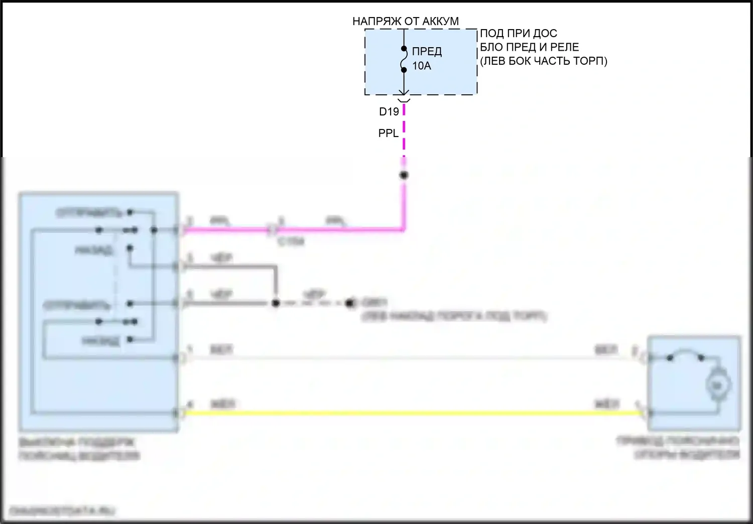 Passport Honda III рестайлинг (2021-2024): Поясничная электросхема водителя 