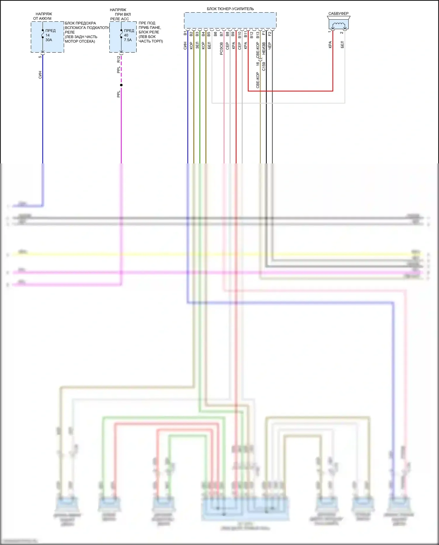 Passport Honda III рестайлинг (2021-2024): Электросхема навигации, 7 динамиков (2 из 4) 