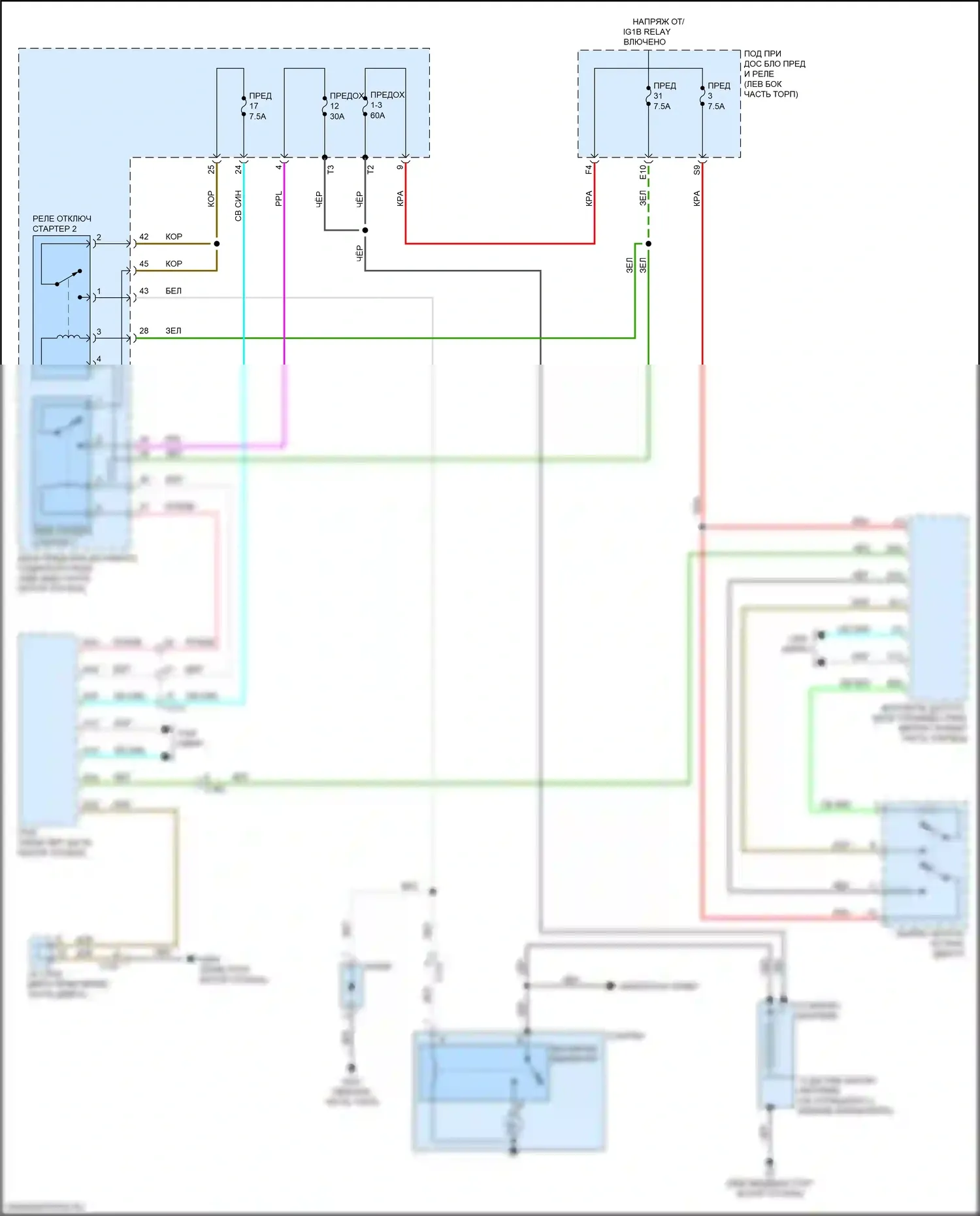 Passport Honda III рестайлинг (2021-2024): Электросхема стартера 
