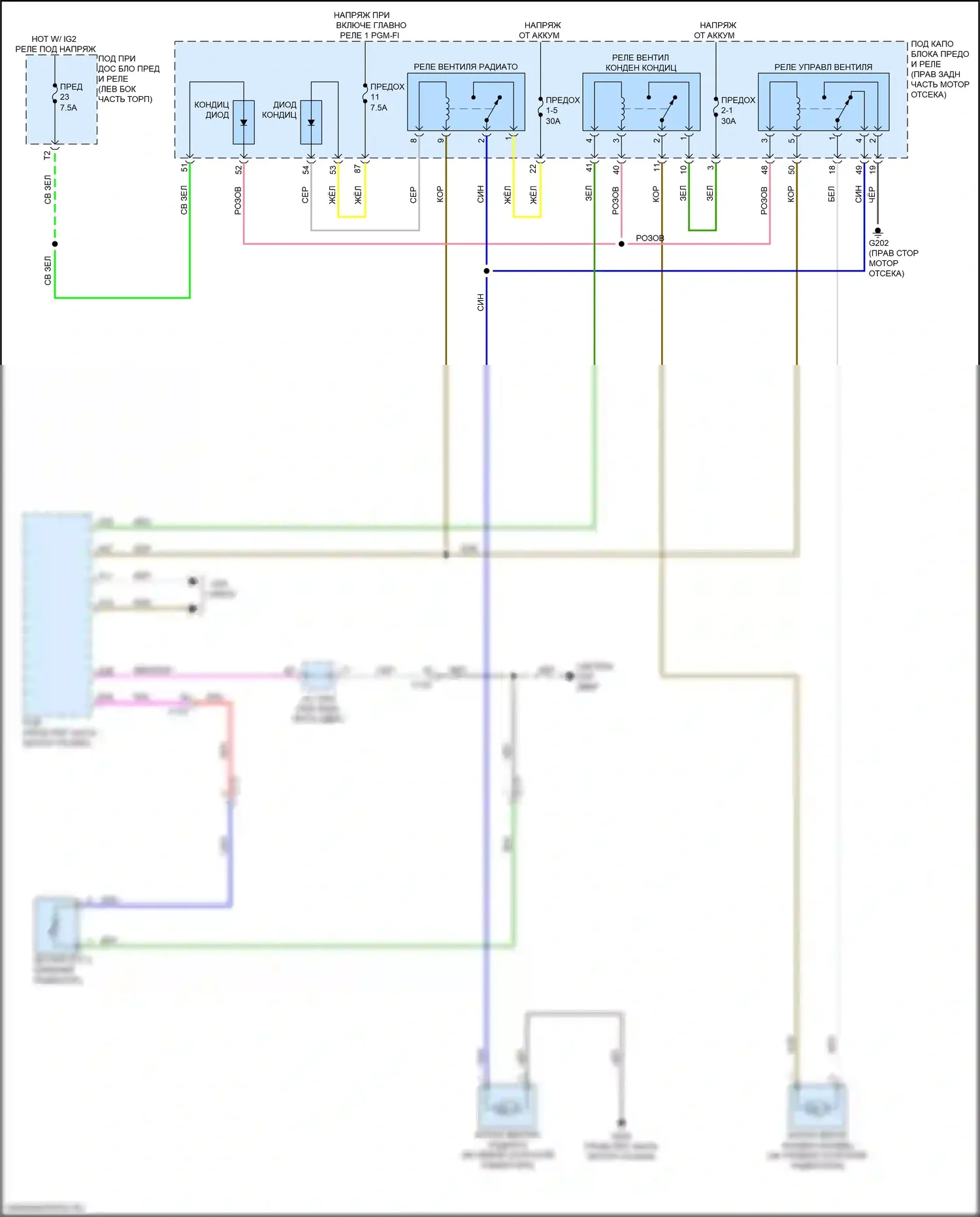 Passport Honda III рестайлинг (2021-2024): Электросхема вентилятора охлаждения 