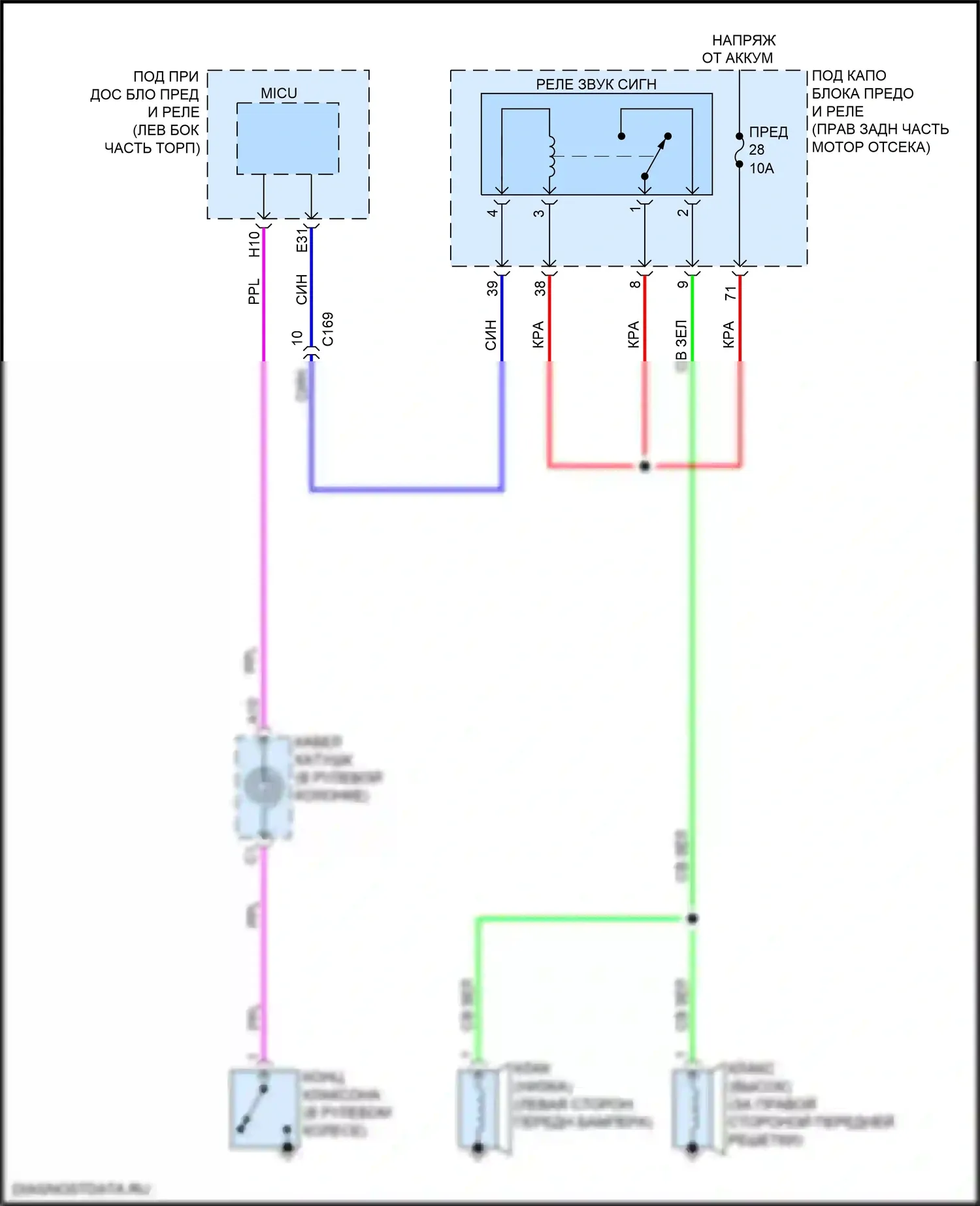 Passport Honda III (2019-2021): Электросхема клаксона 