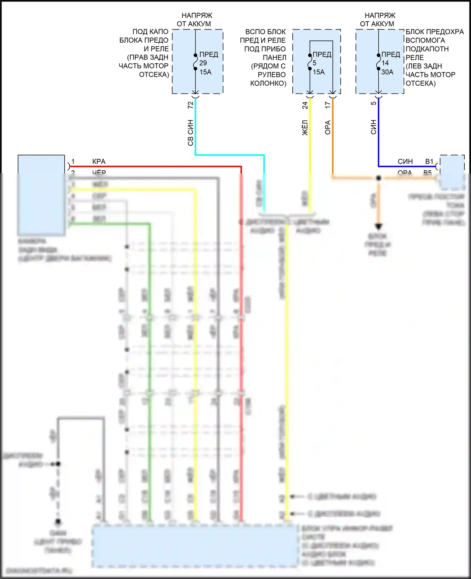 Passport Honda III (2019-2021): Электросхема задней камеры 