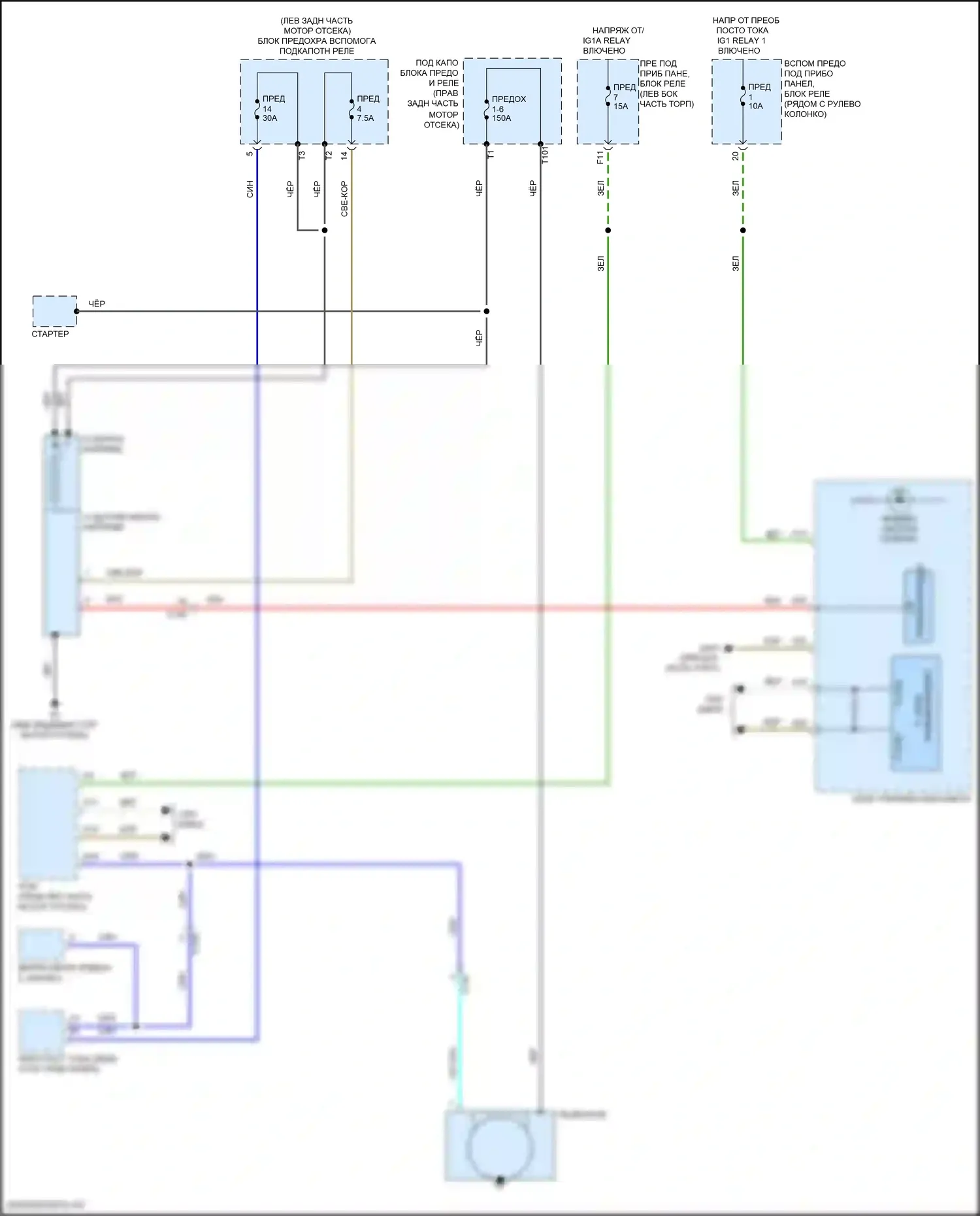 Passport Honda III (2019-2021): Электросхема генератора 