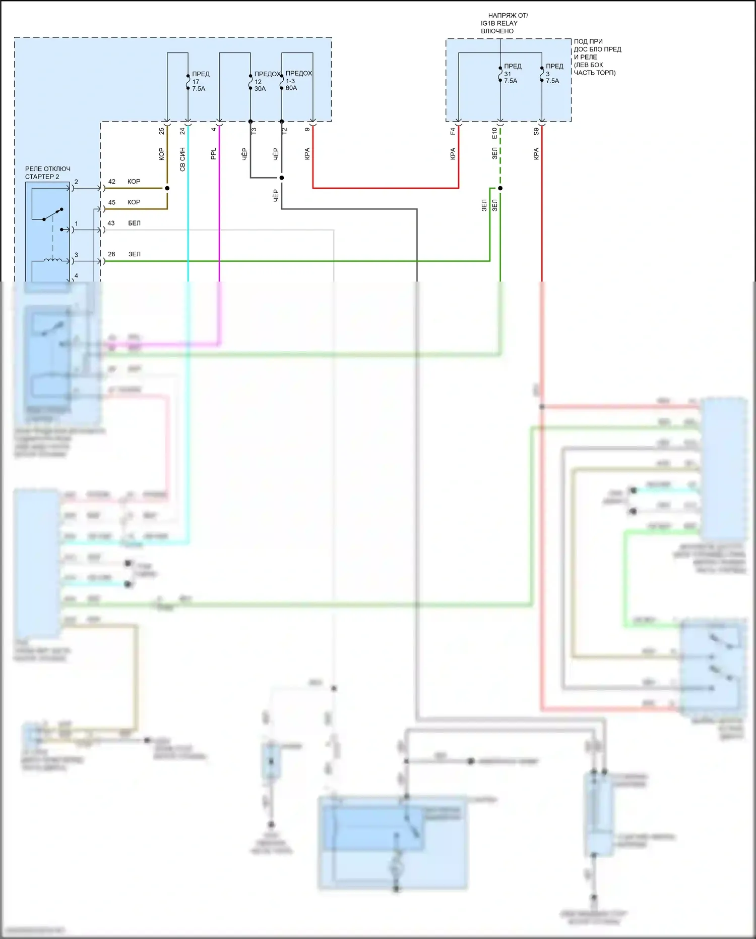 Passport Honda III (2019-2021): Электросхема стартера 