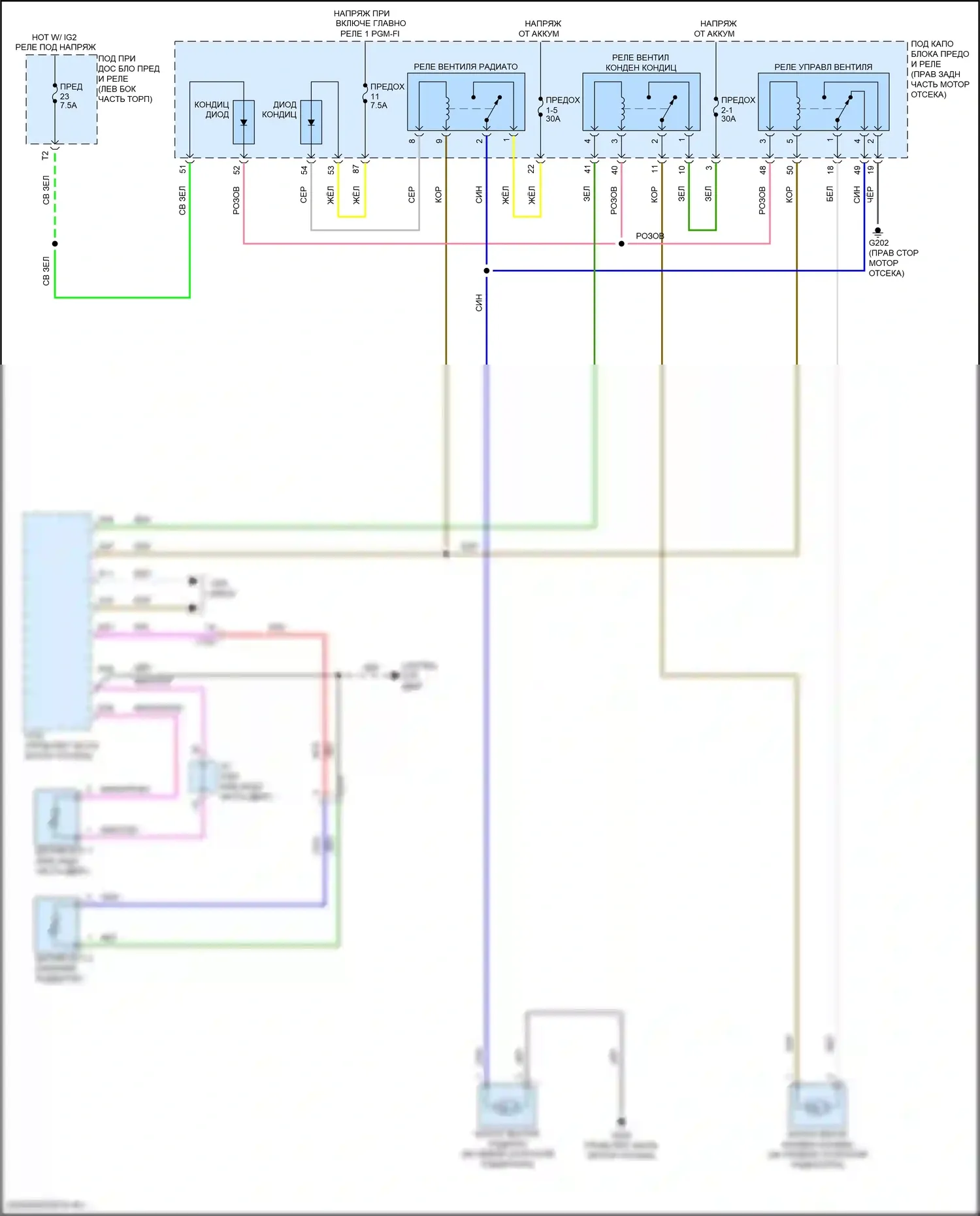 Passport Honda III (2019-2021): Электросхема вентилятора охлаждения 