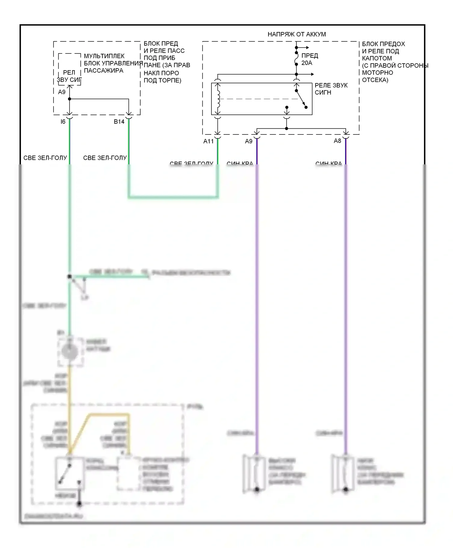 Pilot Honda I рестайлинг (2005-2008): Электросхема клаксона 