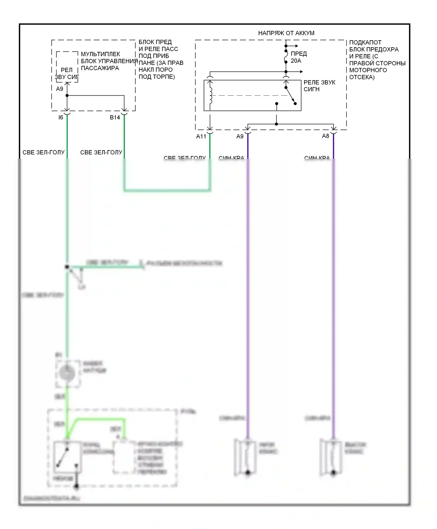 Pilot Honda I (2002-2005): Электросхема клаксона 