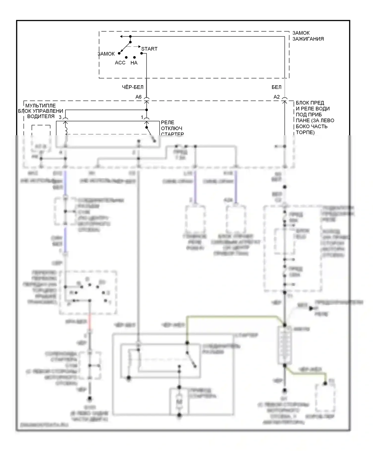 Pilot Honda I (2002-2005): Электросхема стартера 