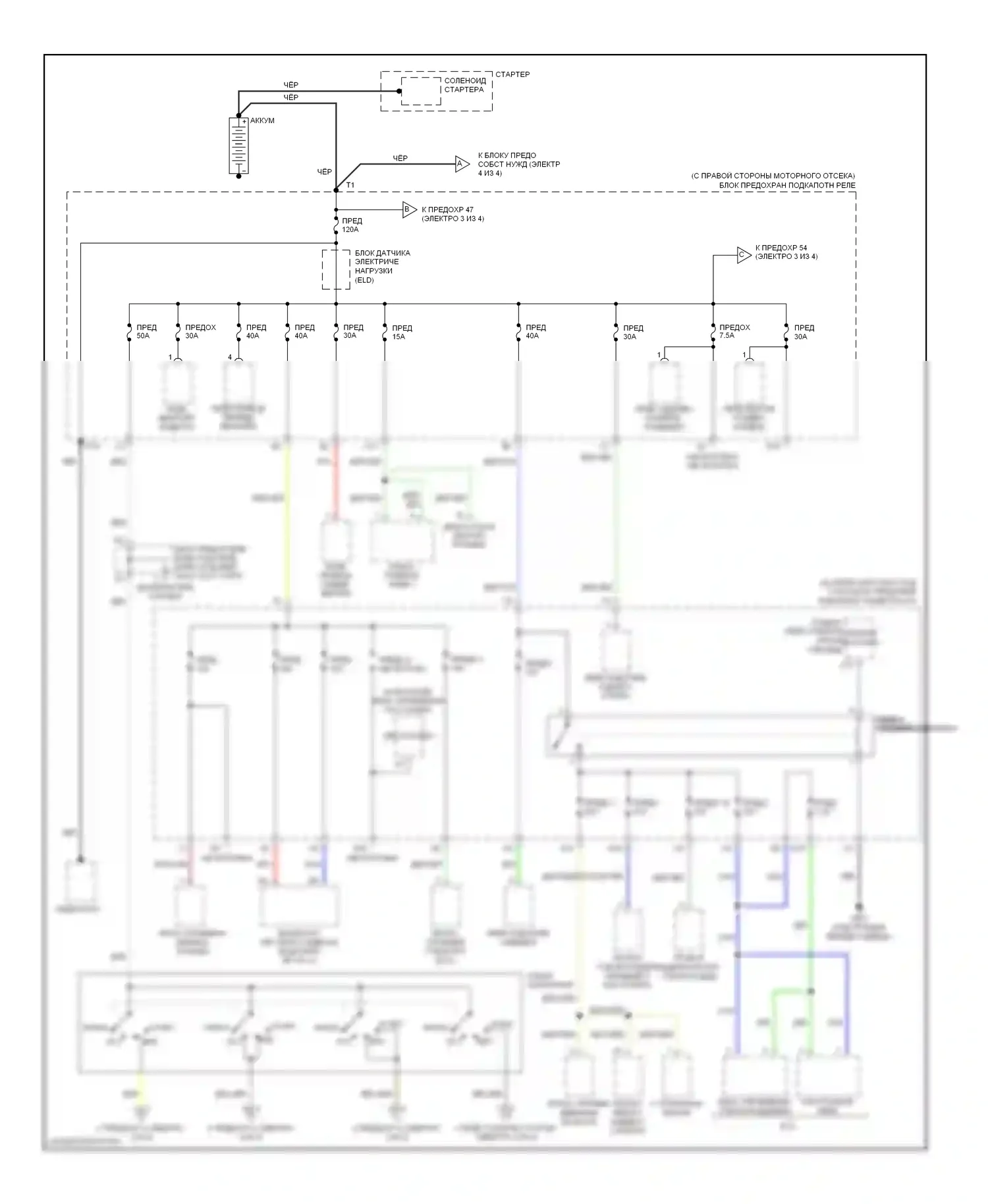 Pilot Honda I (2004-2009): Электросхема блока предохранителей реле (1 из 4) 