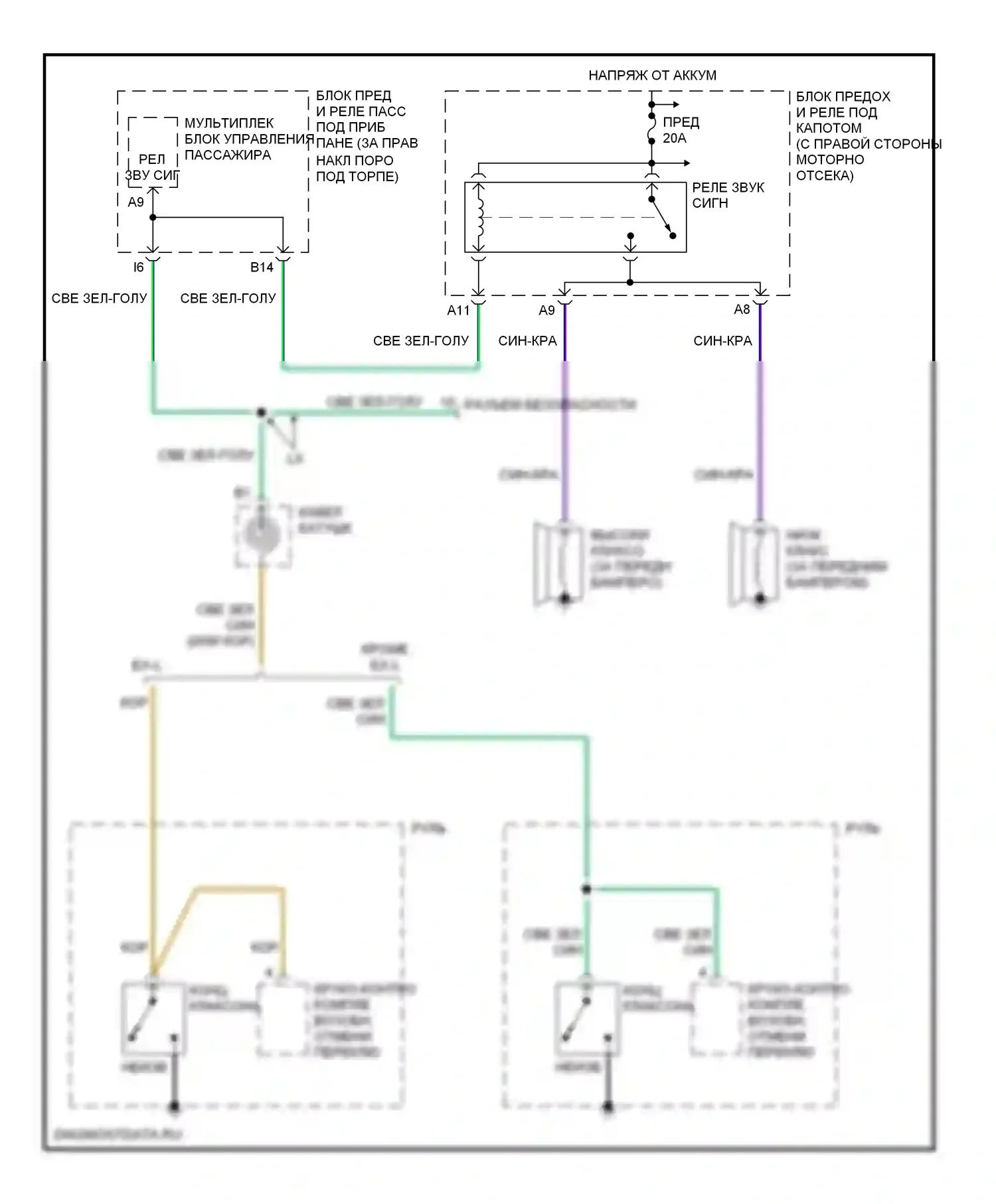Pilot Honda I (2004-2009): Электросхема клаксона 