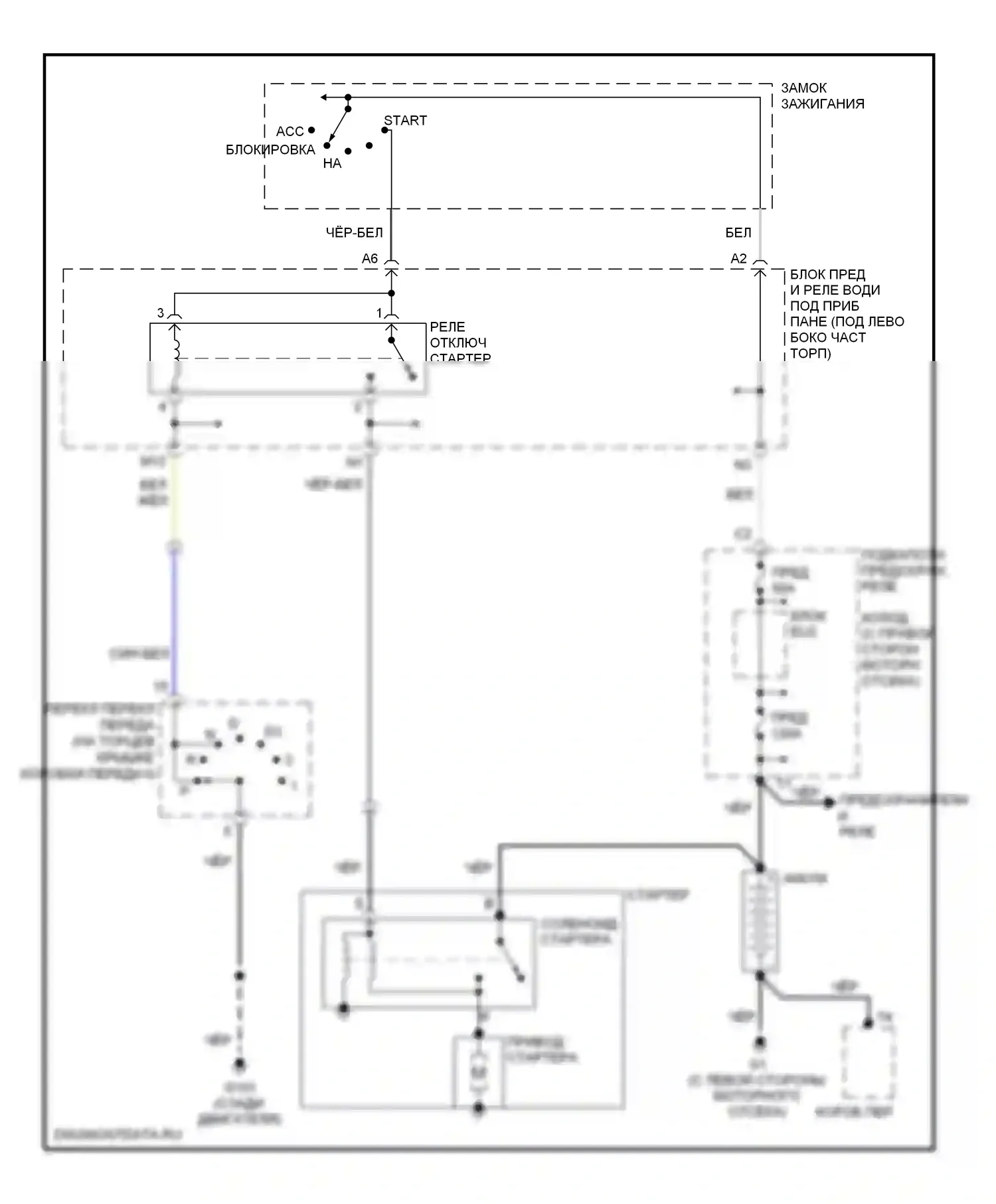 Pilot Honda I (2004-2009): Электросхема стартера 