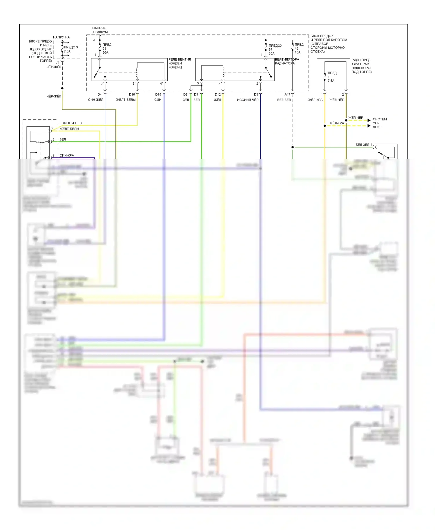 Pilot Honda I (2004-2009): Электросхема вентилятора охлаждения 