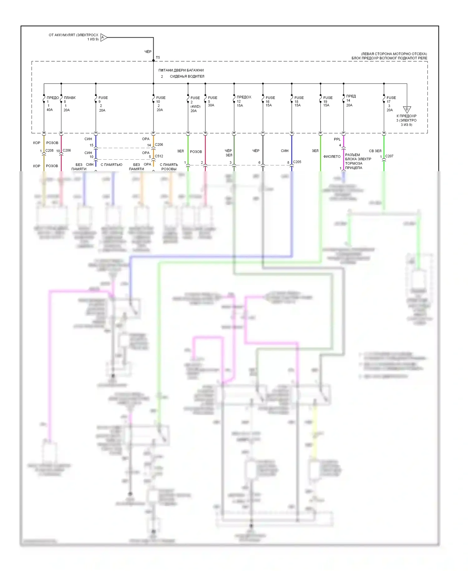 Pilot Honda II рестайлинг (2011-2015): Электросхема блока предохранителей реле (2 из 9) 