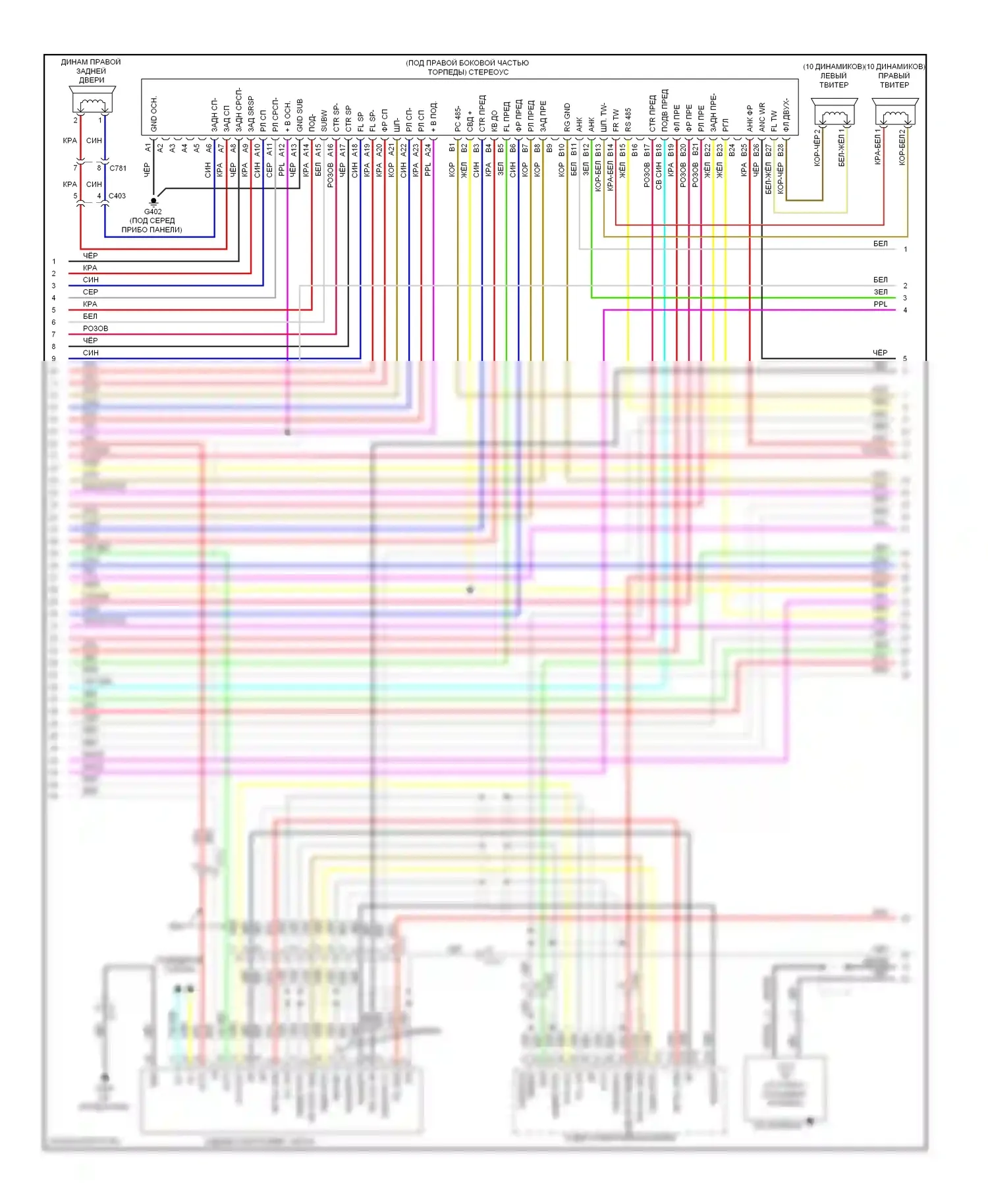Pilot Honda II рестайлинг (2011-2015): Электросхема премиум- магнитолы с навигацией (3 из 6) 