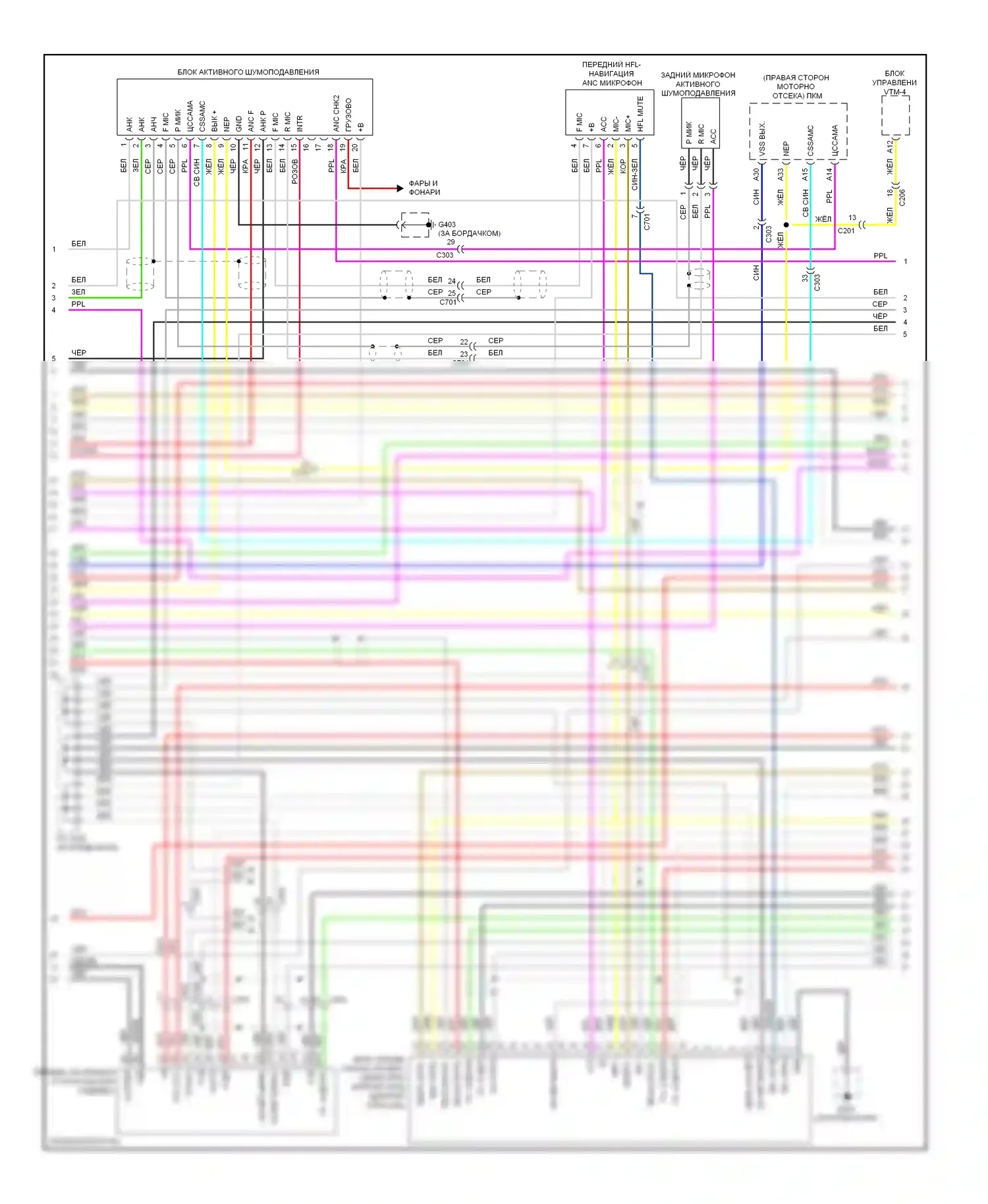 Pilot Honda II рестайлинг (2011-2015): Электросхема премиум- магнитолы с навигацией (4 из 6) 
