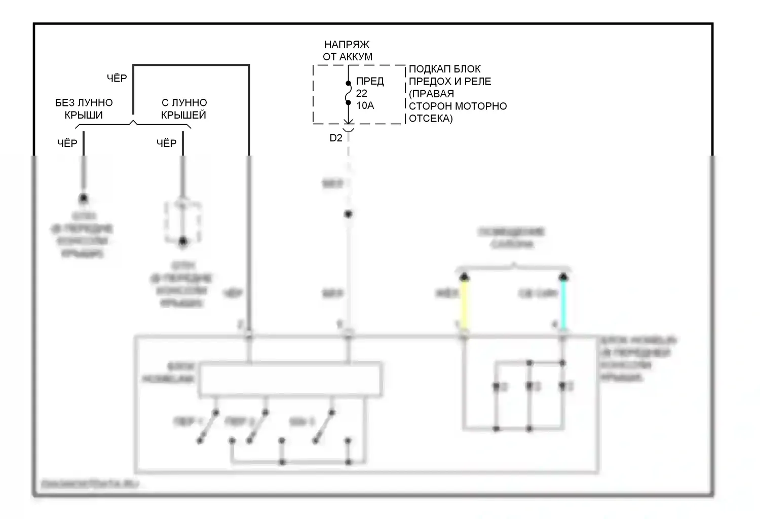 Pilot Honda II рестайлинг (2011-2015): Электросхема дистанционного управления homelink 
