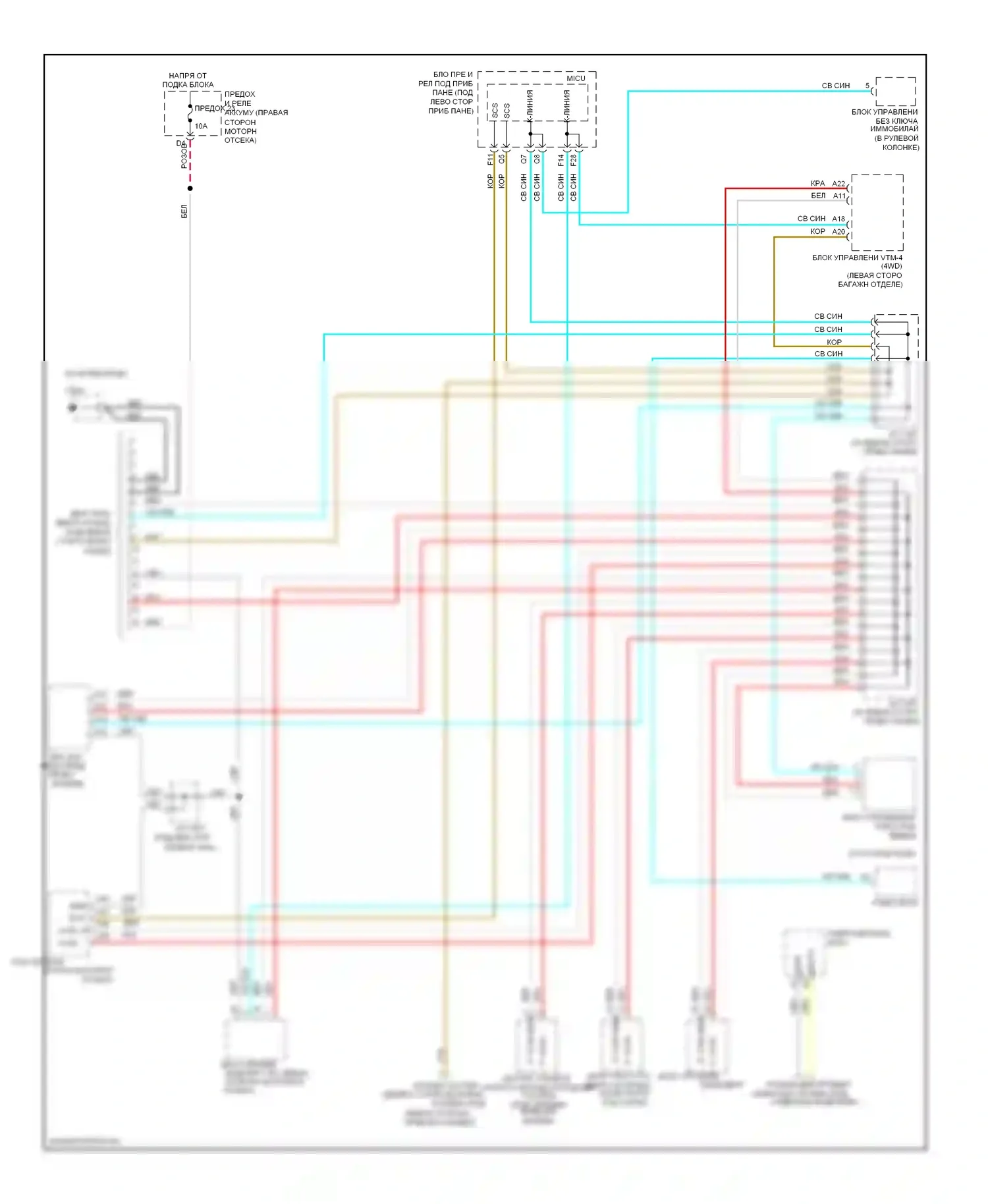 Pilot Honda II (2008-2011): Электросхема диагностического разхъема 