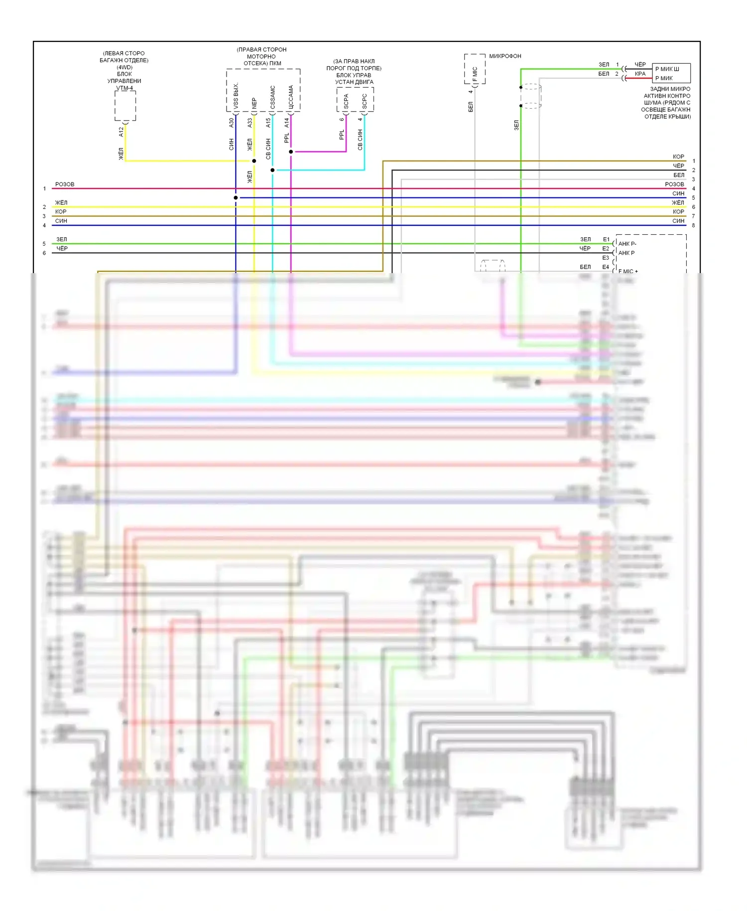 Pilot Honda II (2008-2011): Электросхема премиум- магнитолы с навигацией (4 из 6) 