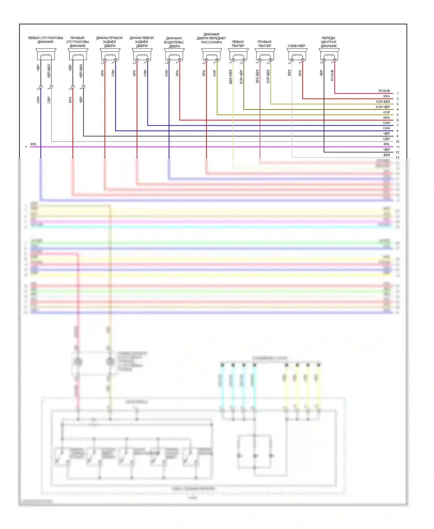 Pilot Honda II (2008-2011): Электросхема навигации (2 из 6) 