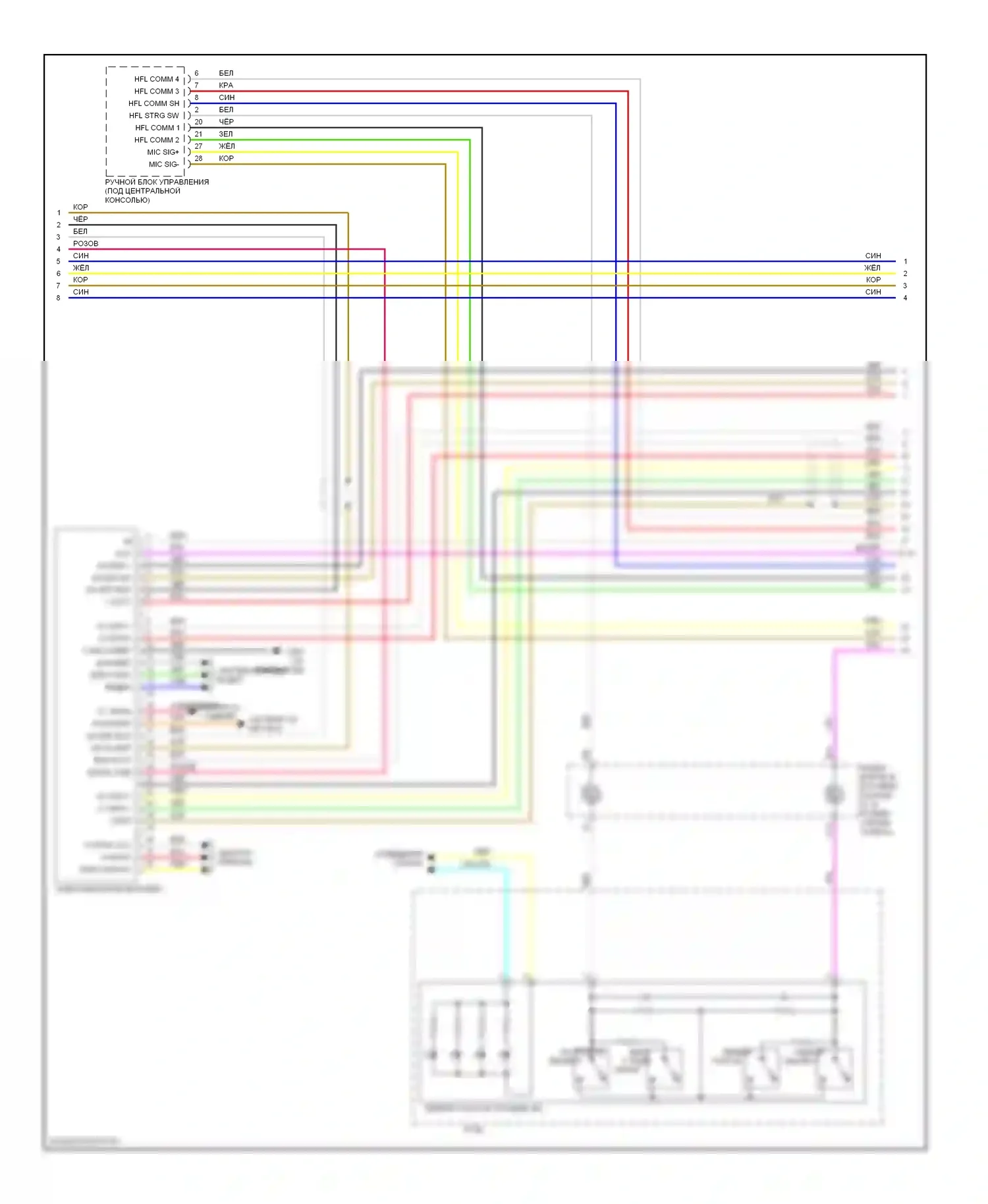 Pilot Honda II (2008-2011): Электросхема навигации (5 из 6) 