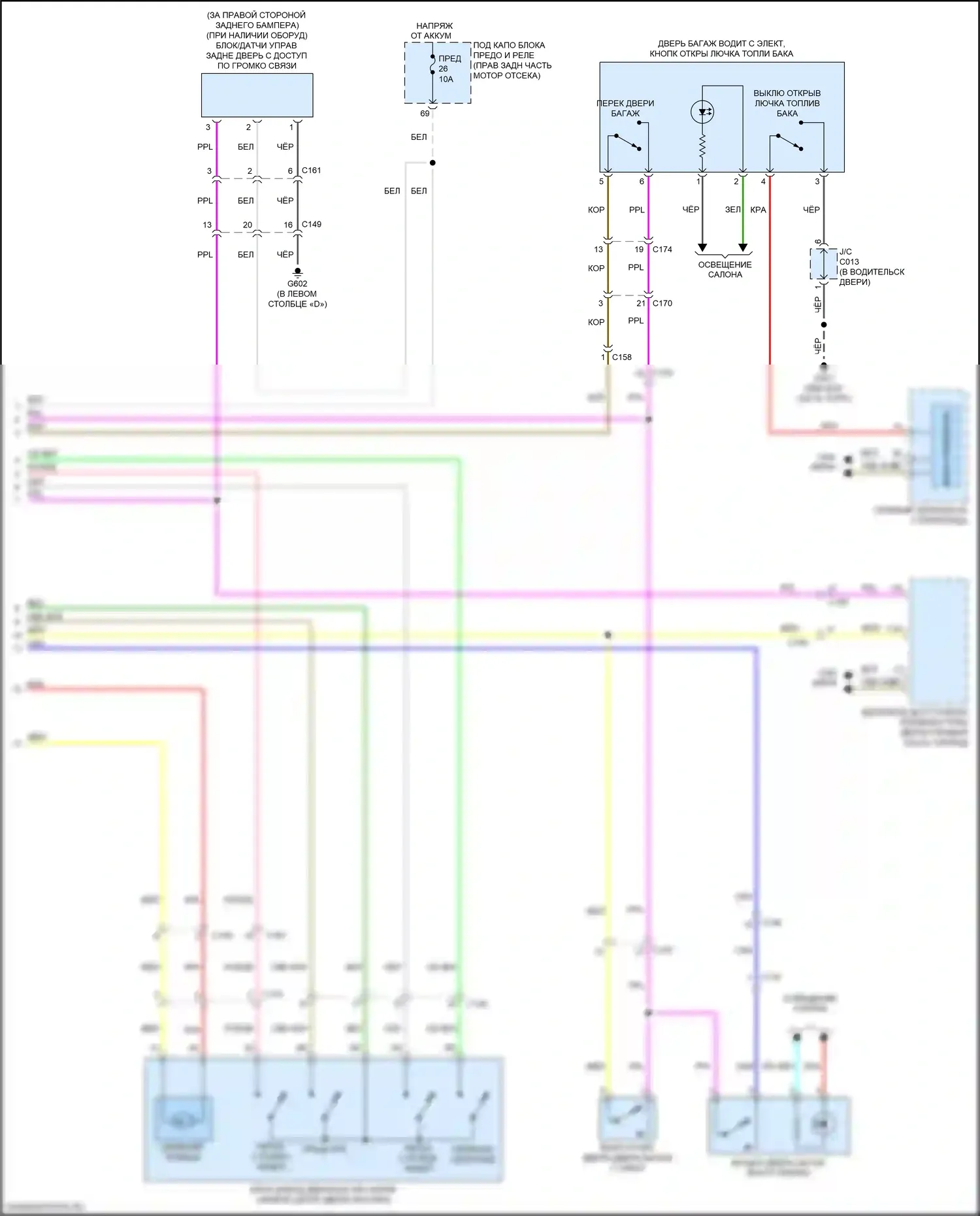 Pilot Honda III рестайлинг (2018-2022): Электросхема силовой двери багажника (2 из 2) 