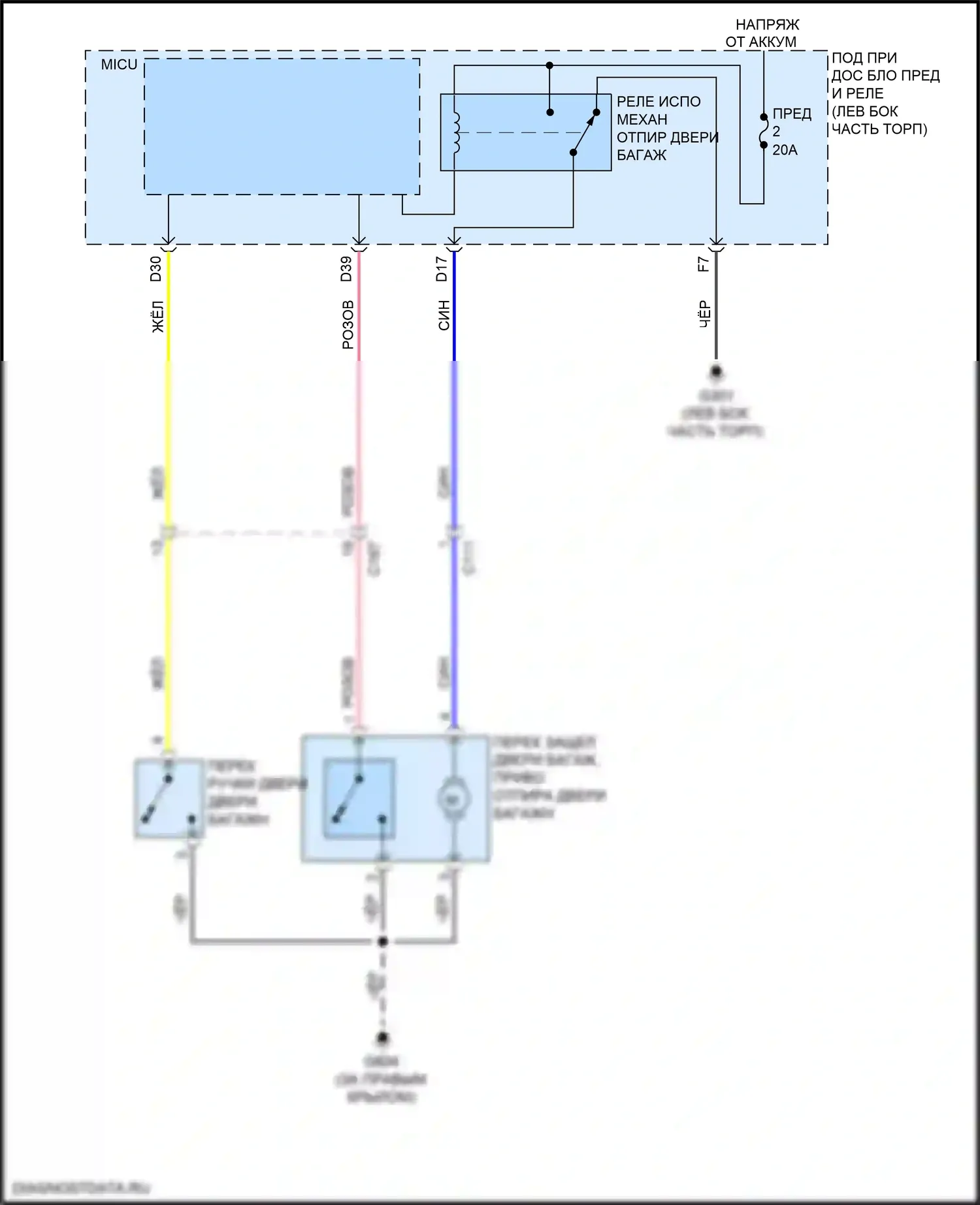 Pilot Honda III рестайлинг (2018-2022): Электросхема выпуска двери багажника 
