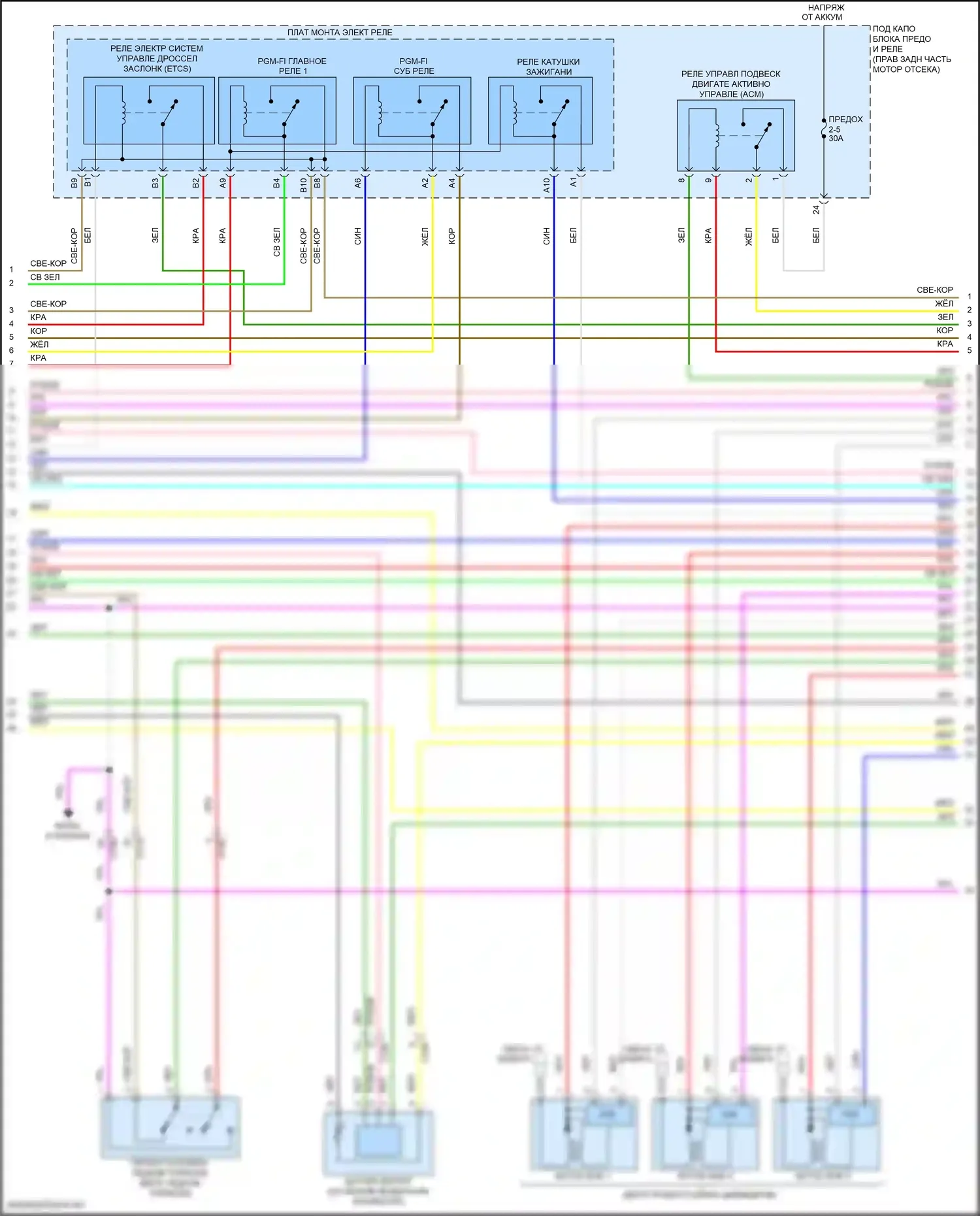 Pilot Honda III рестайлинг (2018-2022): Электросхема двигателя 3.5л, 6-ступенчатая автоматическая коробка передач (2 из 9) 
