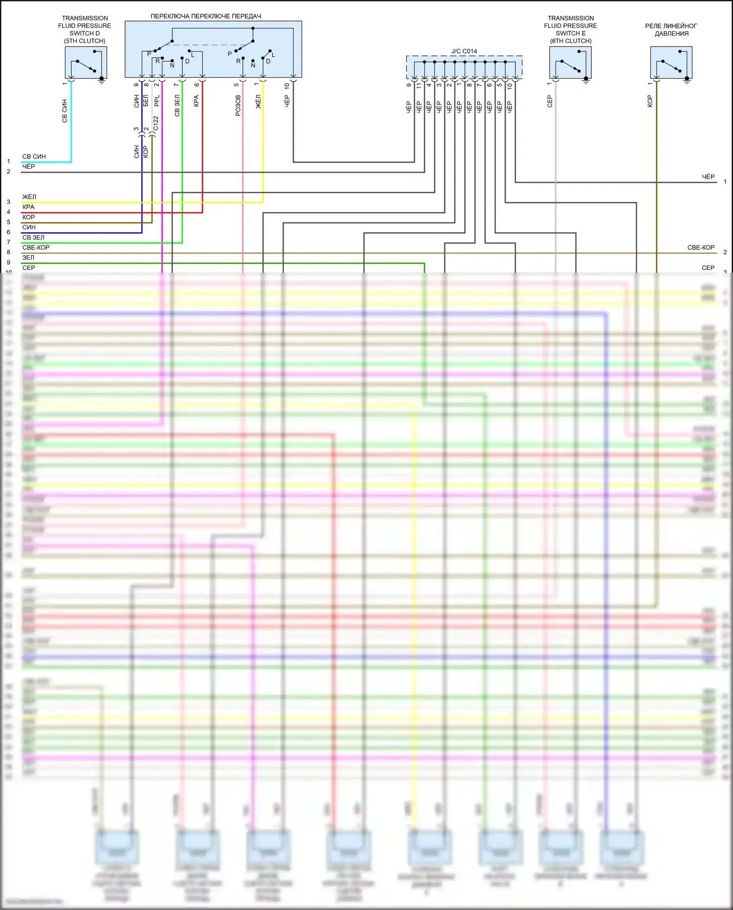 Pilot Honda III рестайлинг (2018-2022): Электросхема двигателя 3.5л, 6-ступенчатая автоматическая коробка передач (7 из 9) 