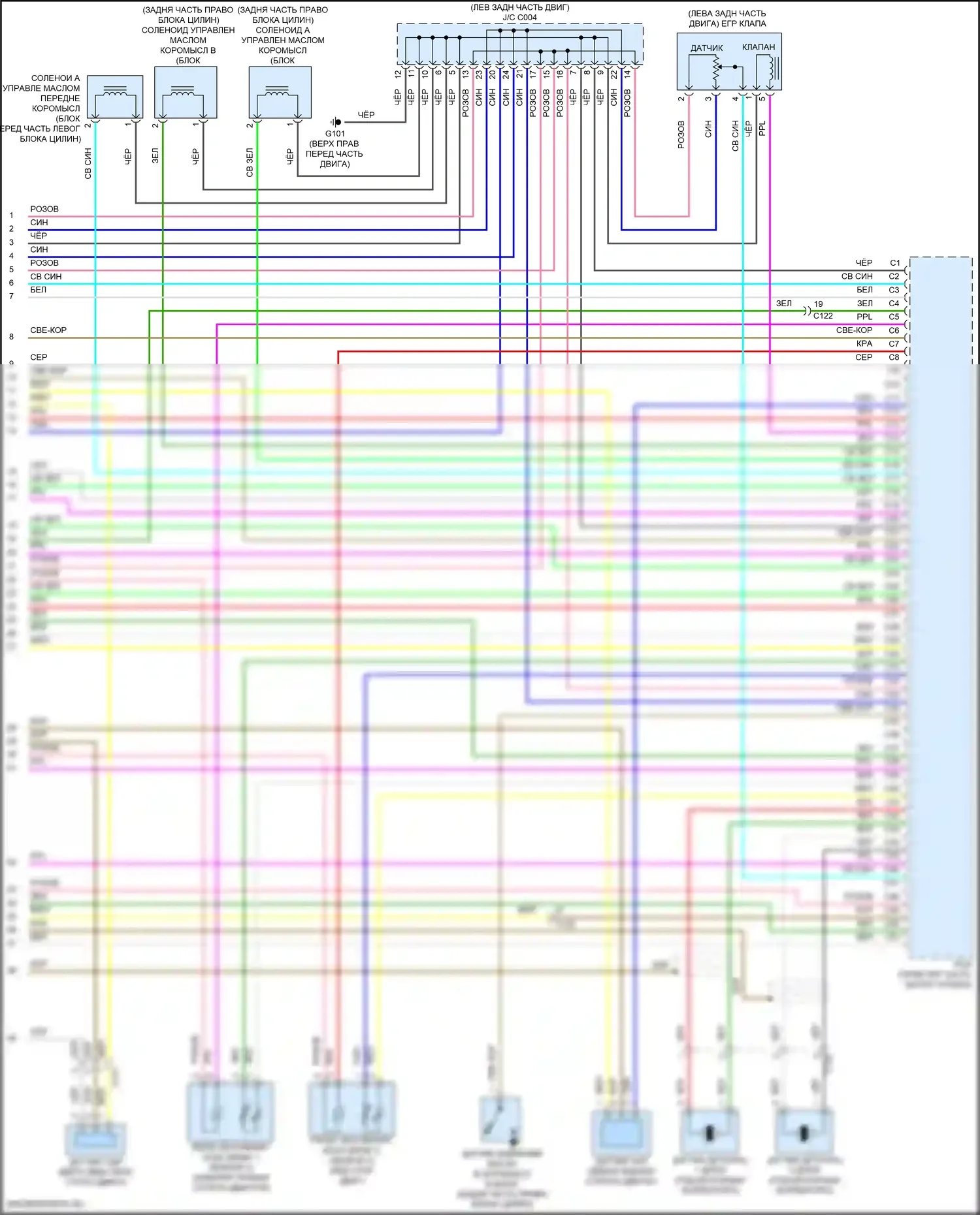 Pilot Honda III рестайлинг (2018-2022): Электросхема двигателя 3.5л, 6-ступенчатая автоматическая коробка передач (9 из 9) 
