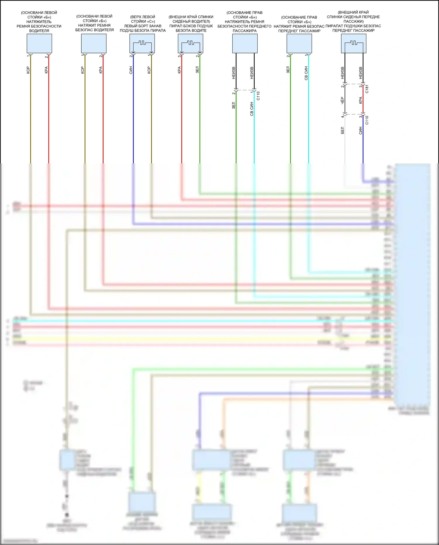 Pilot Honda III рестайлинг (2018-2022): Электросхема подушек безопасности (3 из 3) 