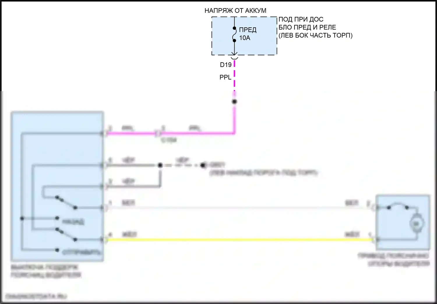 Pilot Honda III рестайлинг (2018-2022): Поясничная электросхема водителя 