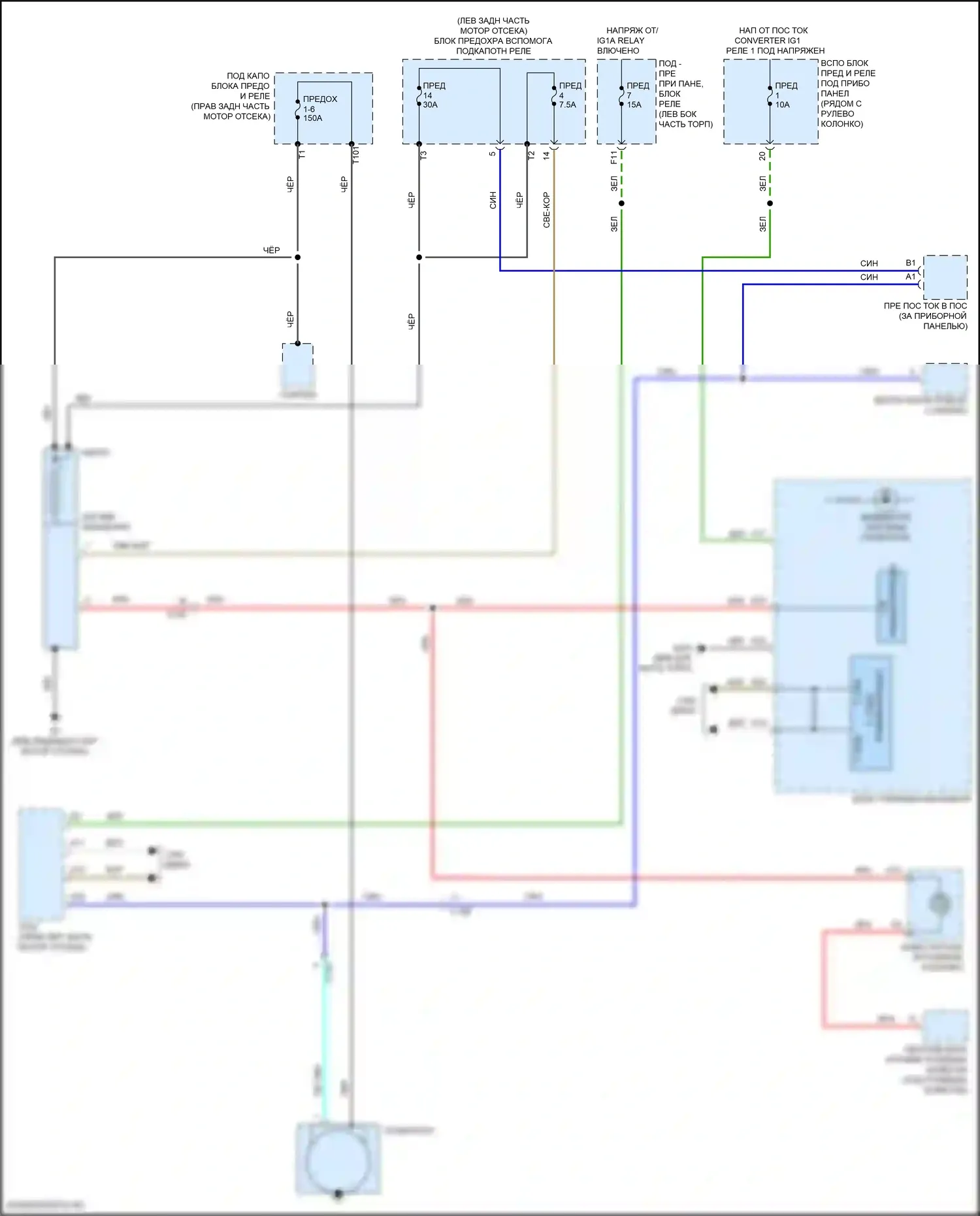 Pilot Honda III рестайлинг (2018-2022): Электросхема генератора, 9-ступенчатая автоматическая коробка передач 