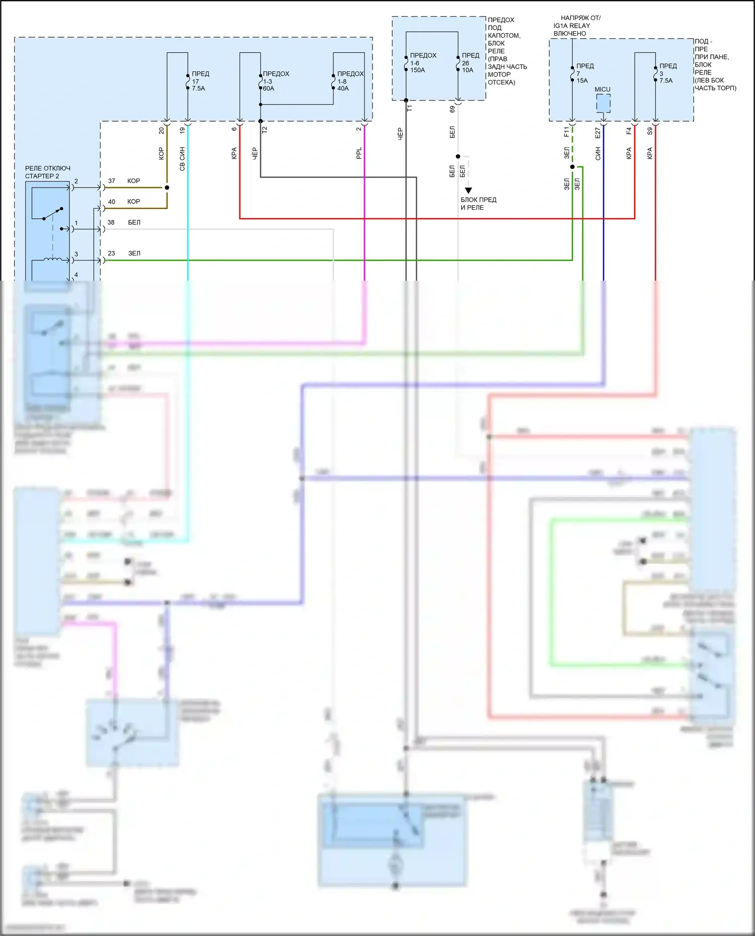 Pilot Honda III рестайлинг (2018-2022): Электросхема стартера, 6-ступенчатая автоматическая коробка передач 