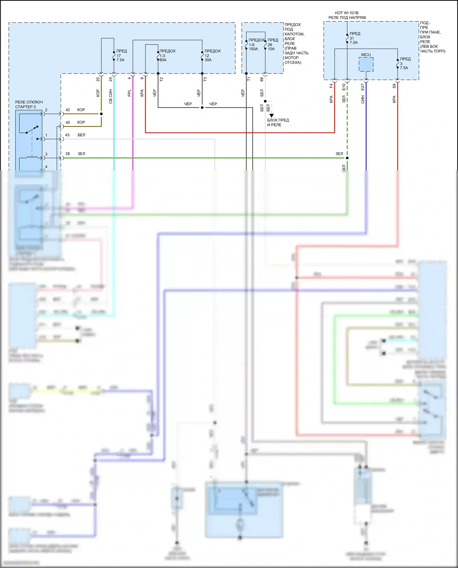 Pilot Honda III рестайлинг (2018-2022): Электросхема стартера, 9-ступенчатая автоматическая коробка передач 
