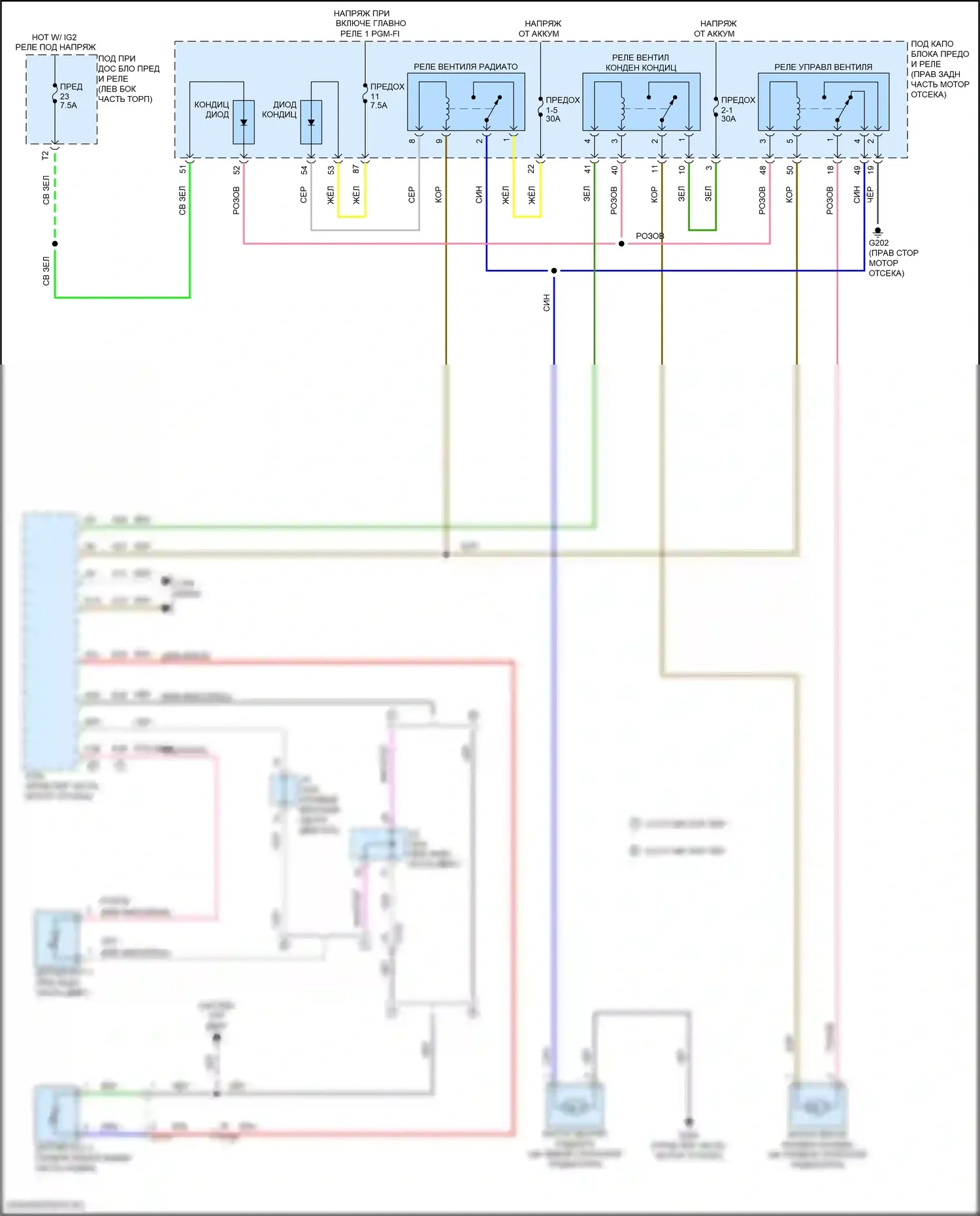 Pilot Honda III рестайлинг (2018-2022): Электросхема вентилятора охлаждения 
