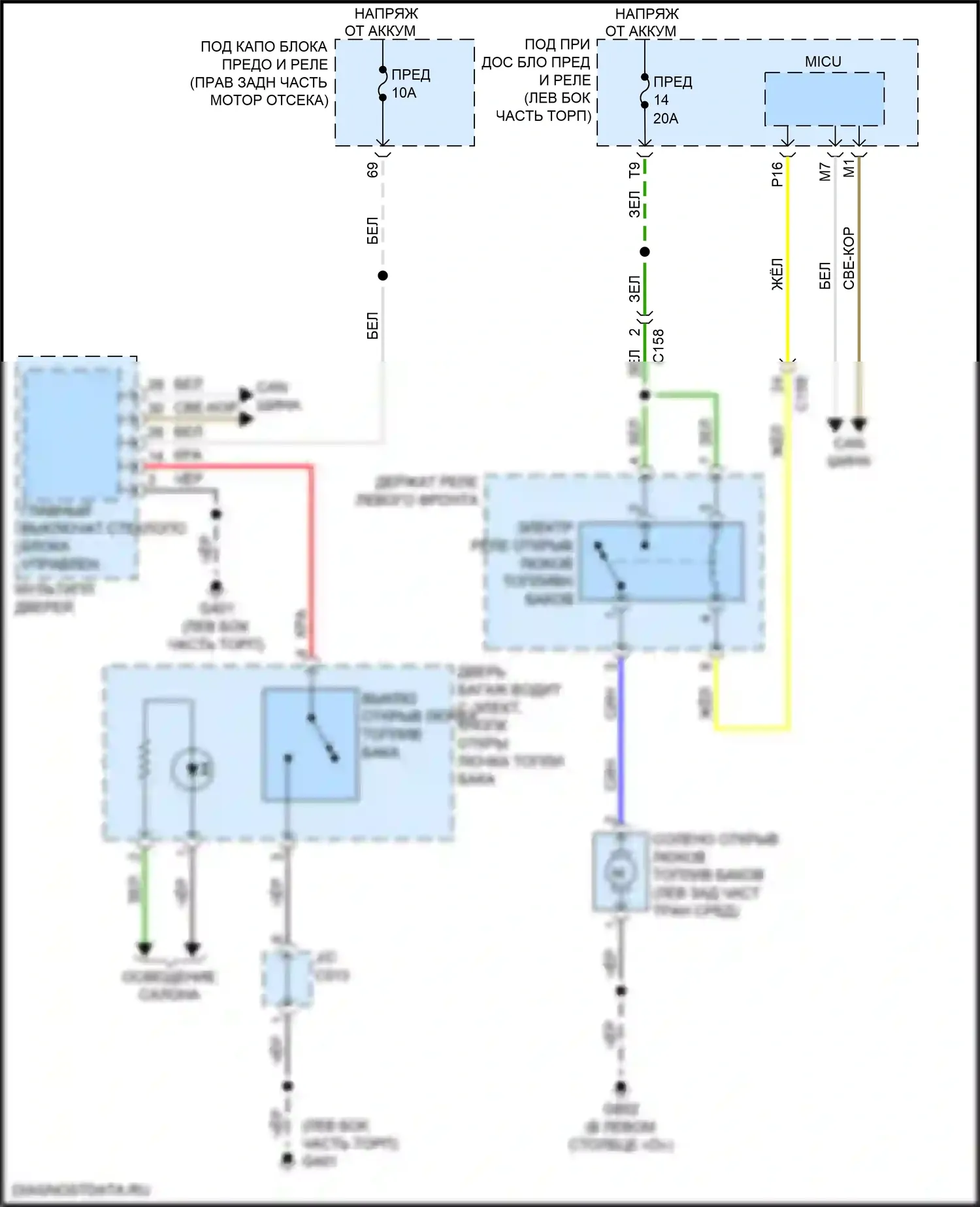 Pilot Honda III (2015-2018): Электросхема открытия лючка топливного бака 