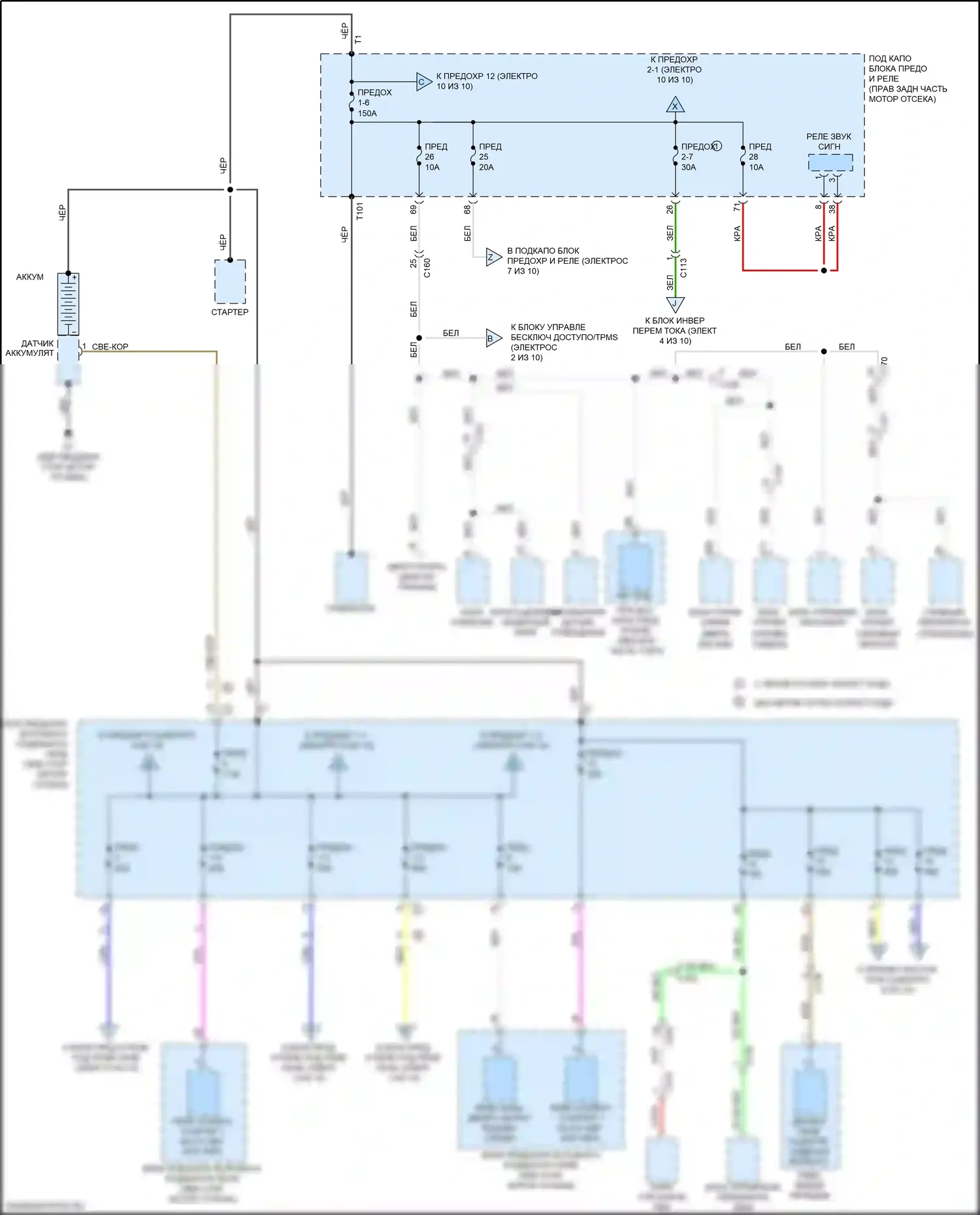 Pilot Honda III (2015-2018): Электросхема блока предохранителей реле (1 из 10) 
