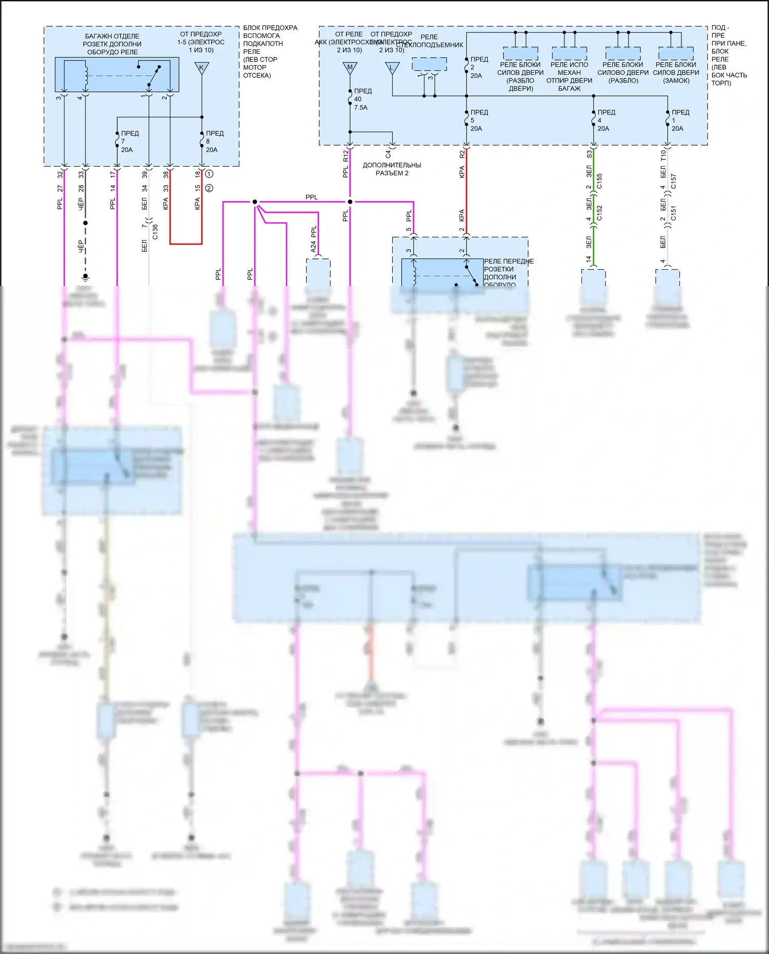 Pilot Honda III (2015-2018): Электросхема блока предохранителей реле (5 из 10) 