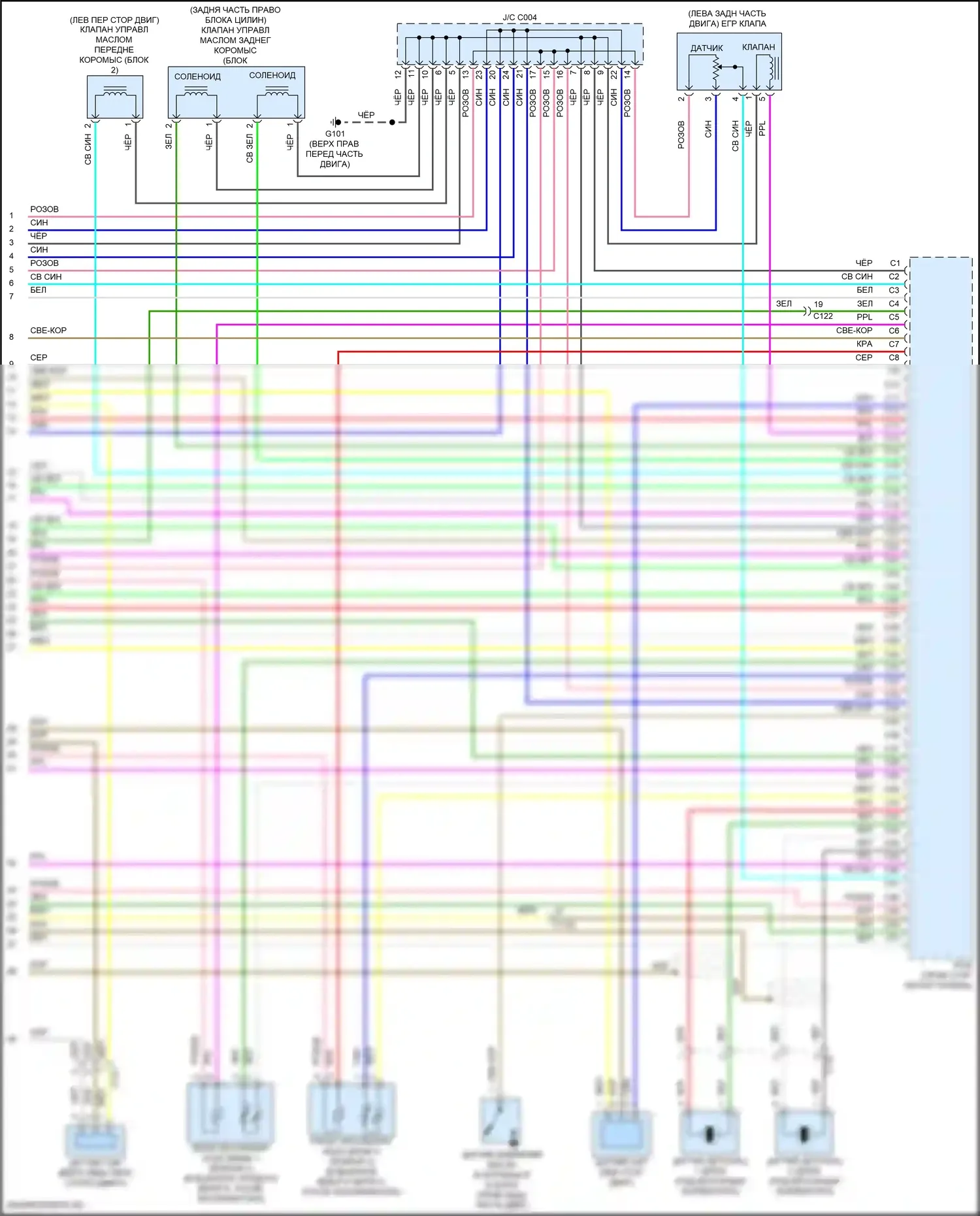 Pilot Honda III (2015-2018): Электросхема двигателя 3.5л, 6-ступенчатая автоматическая коробка передач (9 из 9) 