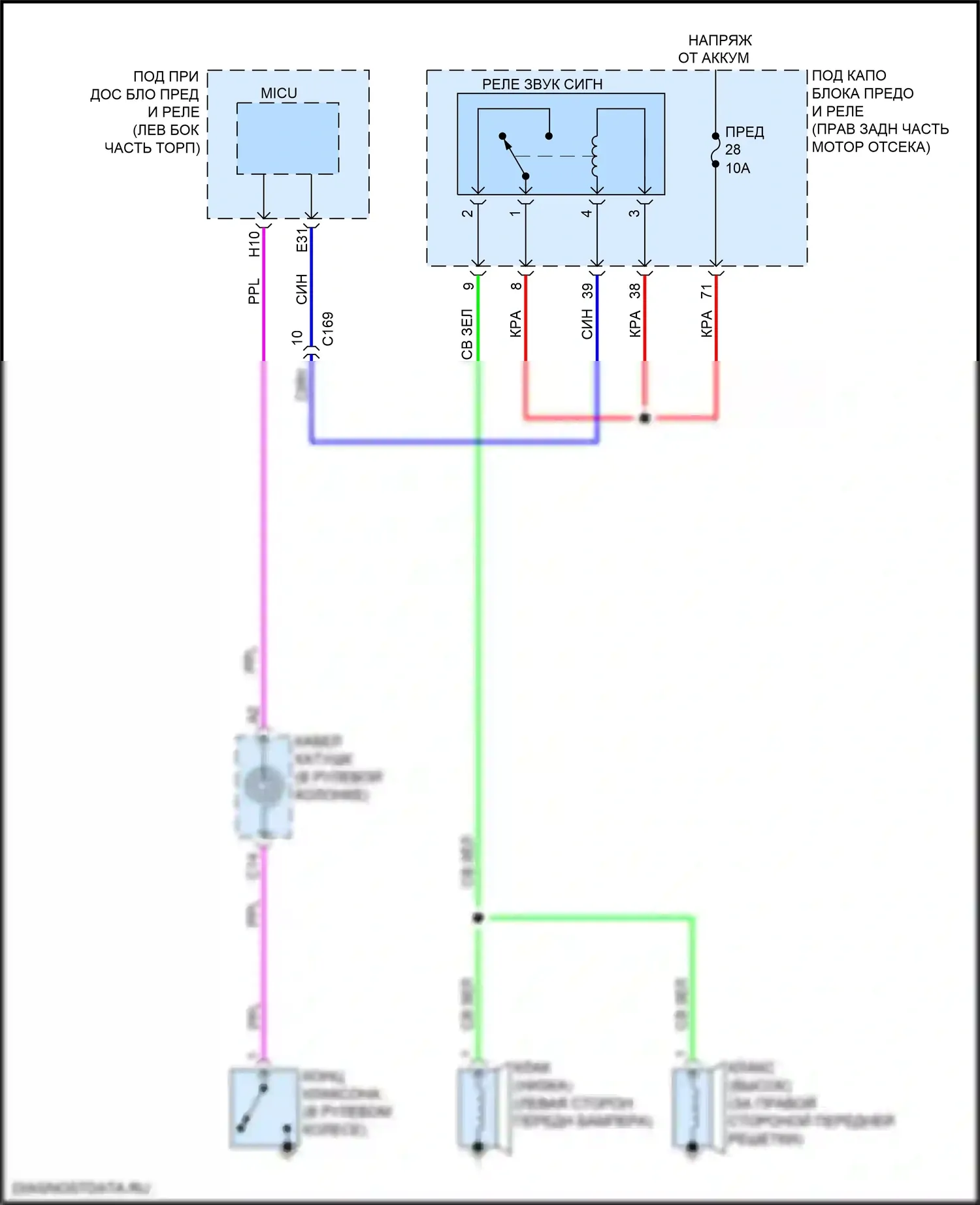 Pilot Honda III (2015-2018): Электросхема клаксона 