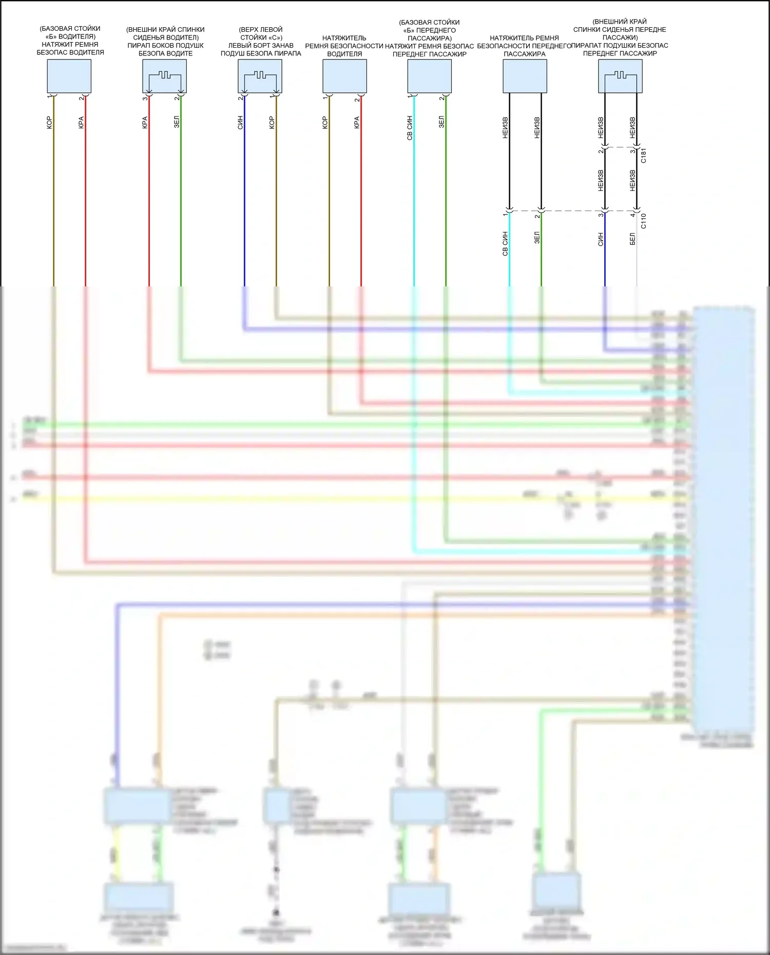 Pilot Honda III (2015-2018): Электросхема подушек безопасности (3 из 3) 