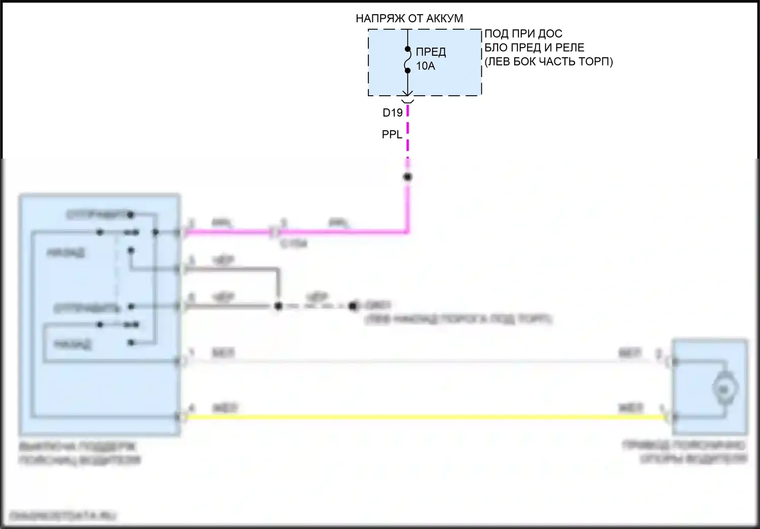 Pilot Honda III (2015-2018): Поясничная электросхема водителя 